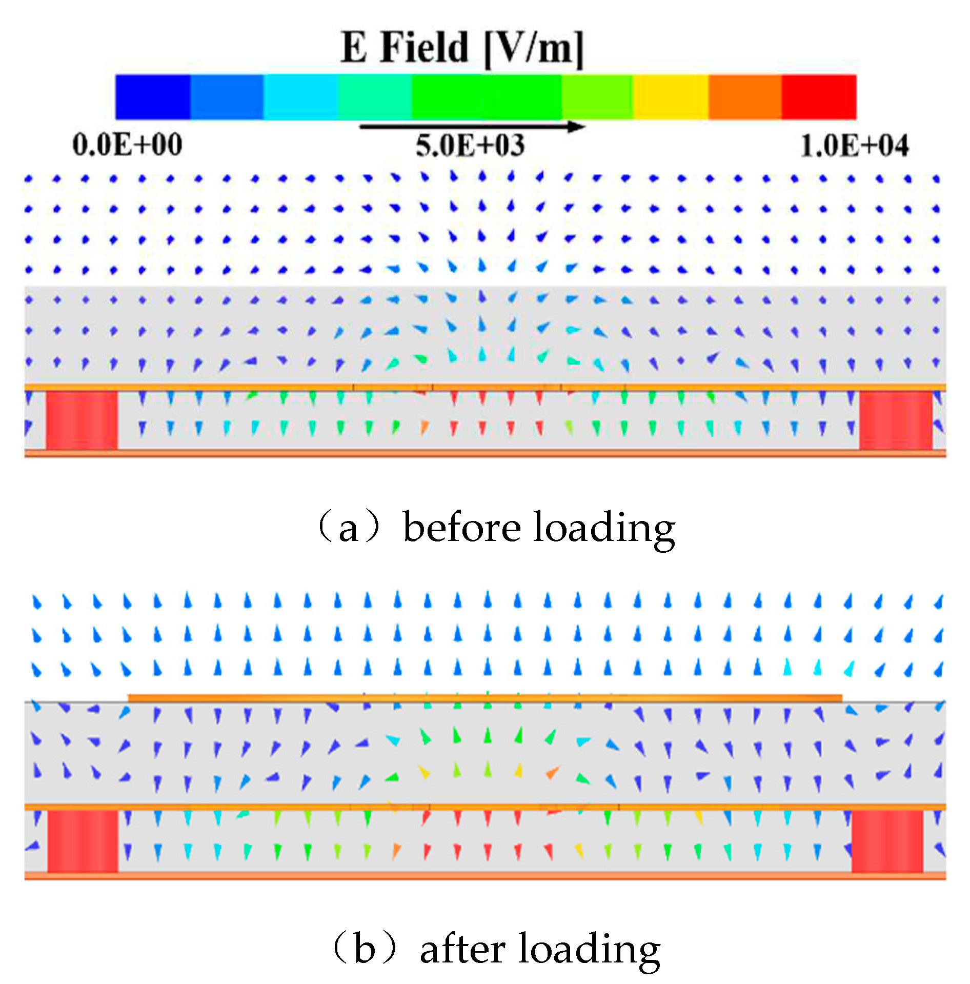 Preprints 90382 g008