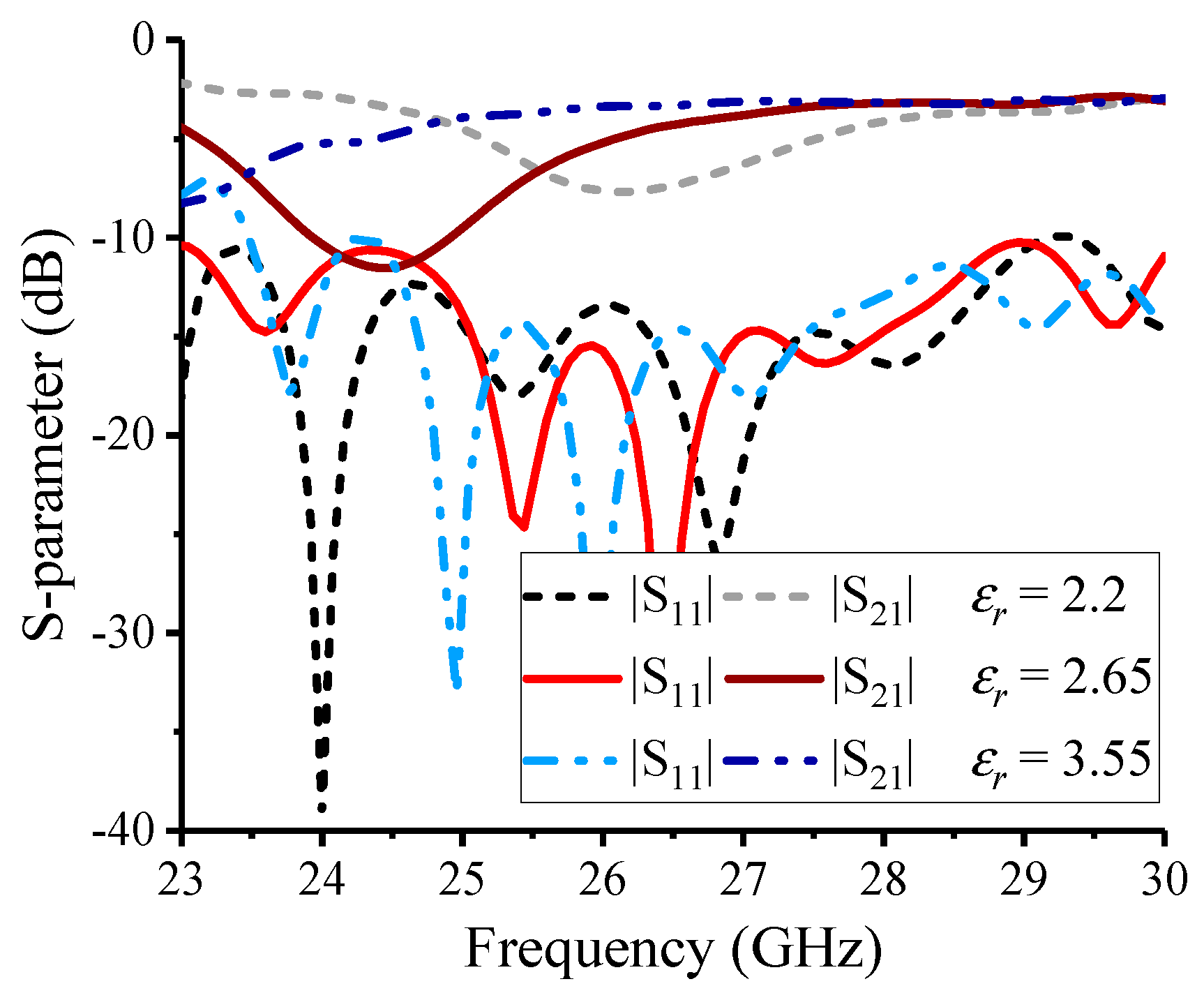 Preprints 90382 g009