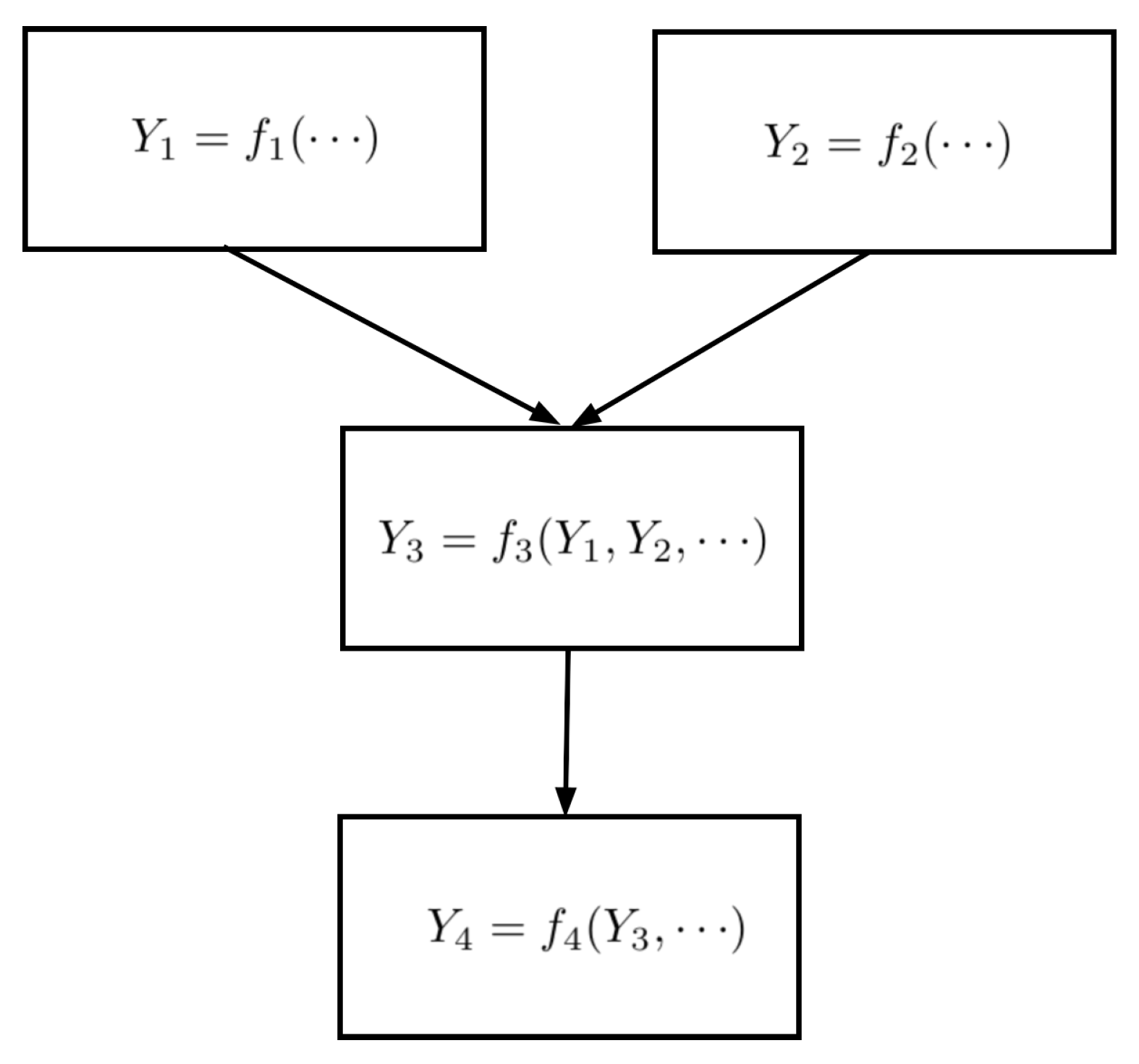 Preprints 148080 g002