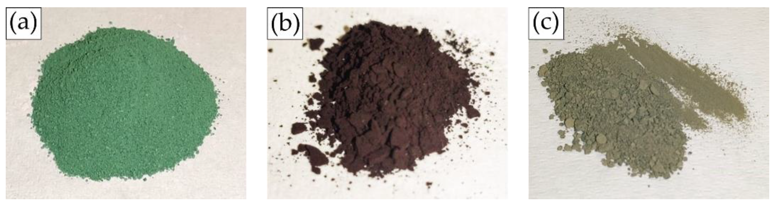 Preprints 147092 g007