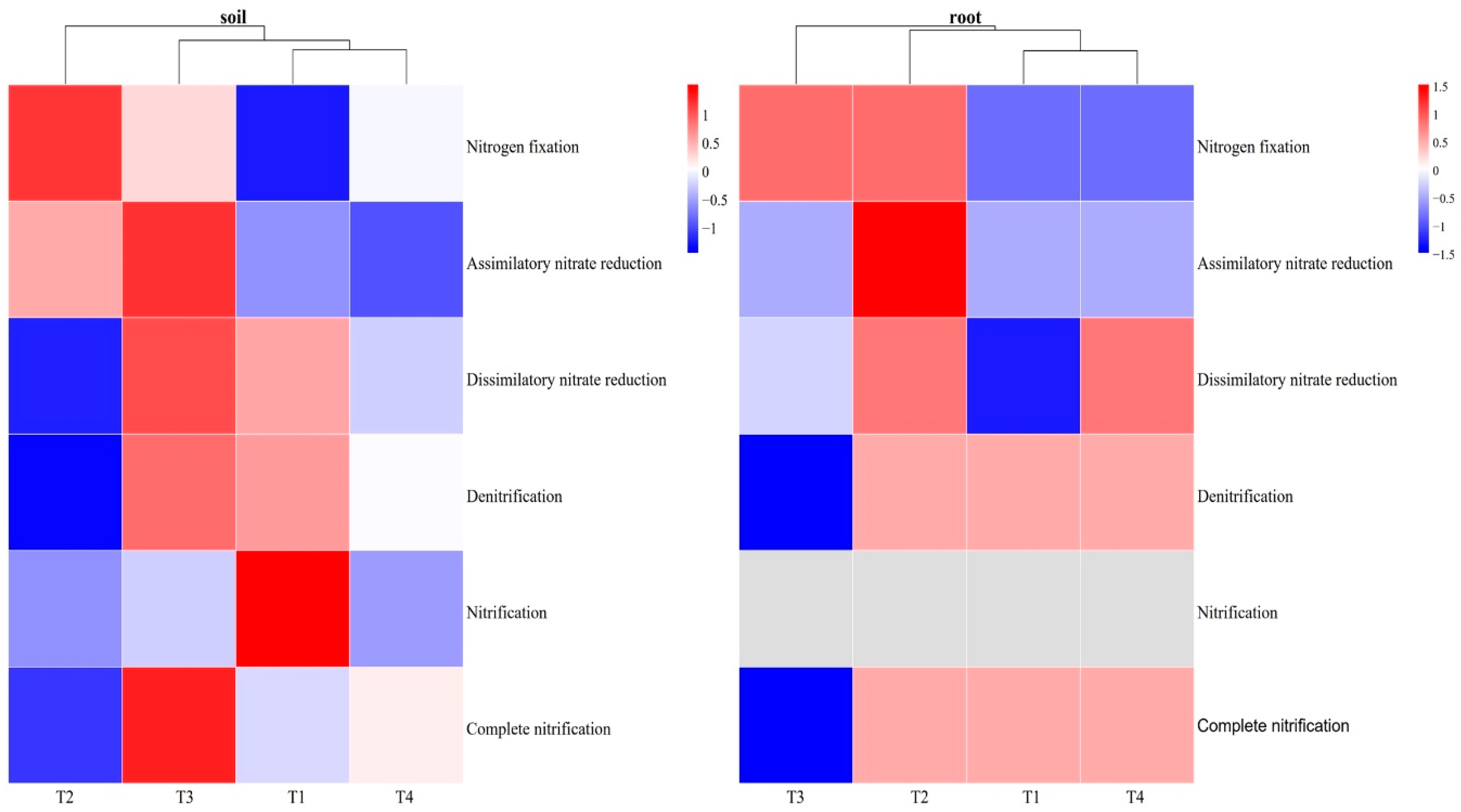 Preprints 91149 g007