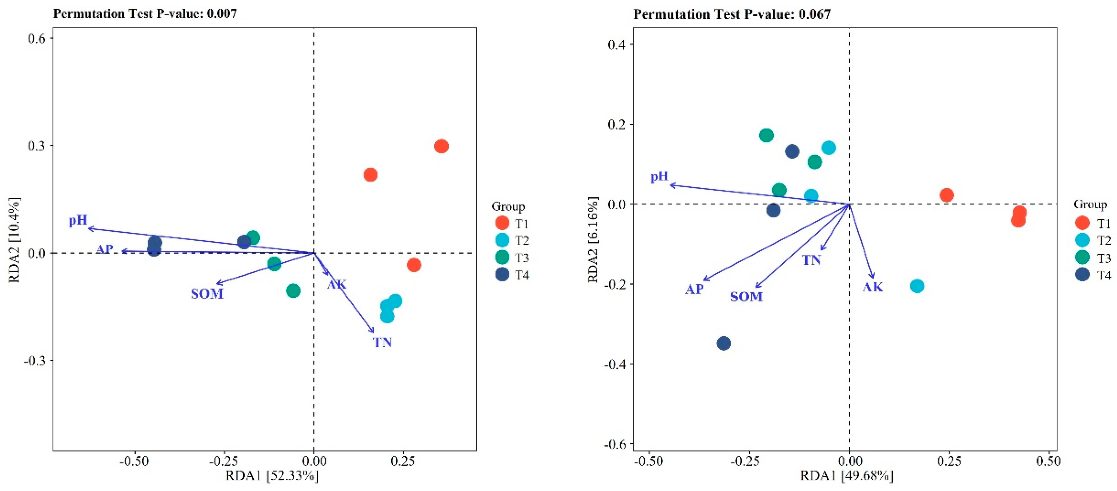 Preprints 91149 g0a1