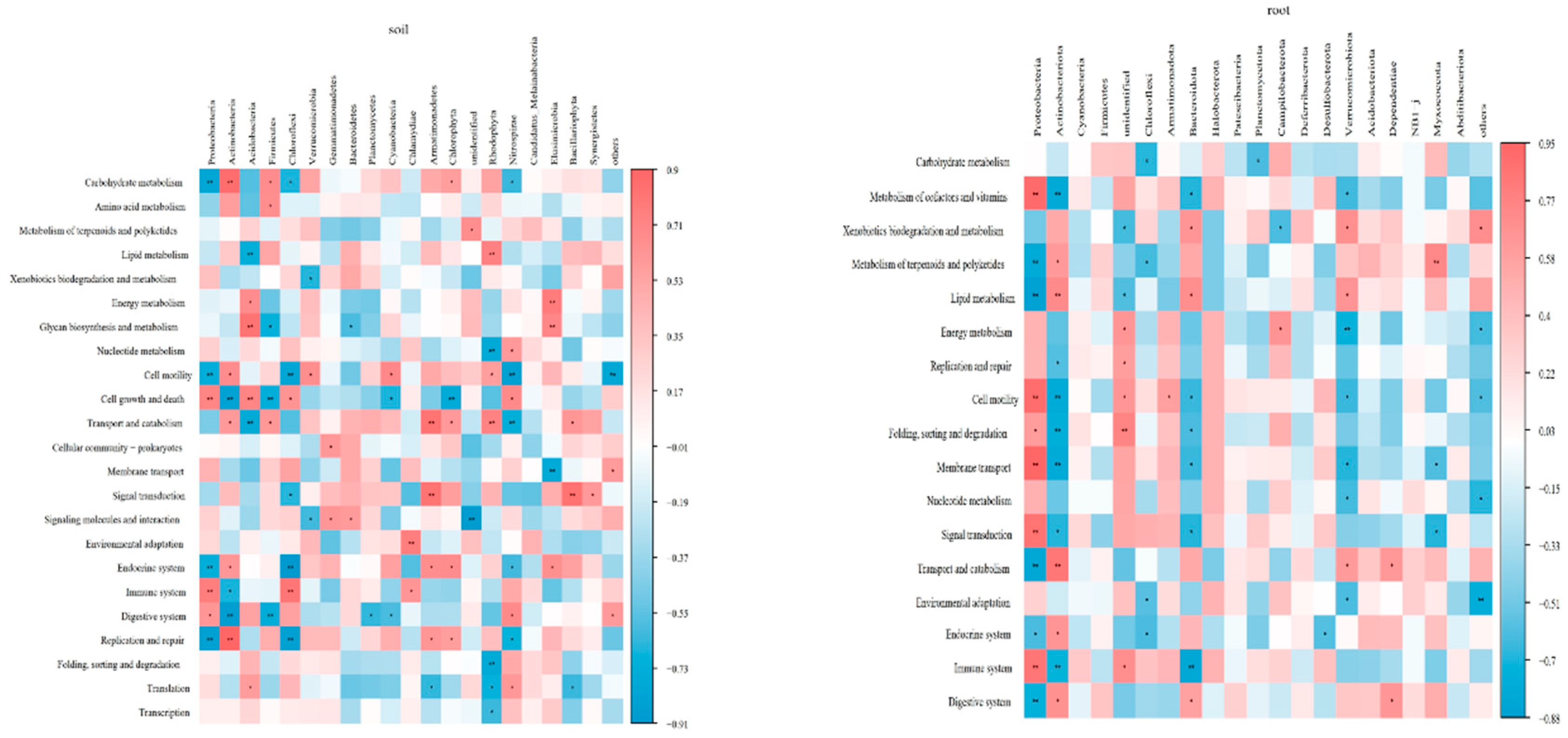 Preprints 91149 g0a2