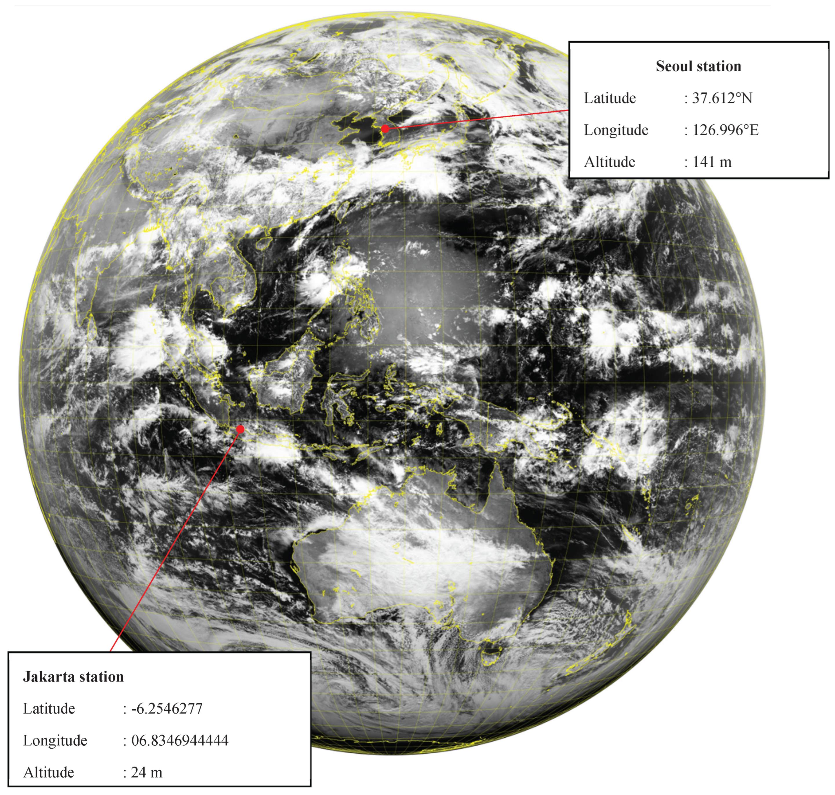 Preprints 178865 g001