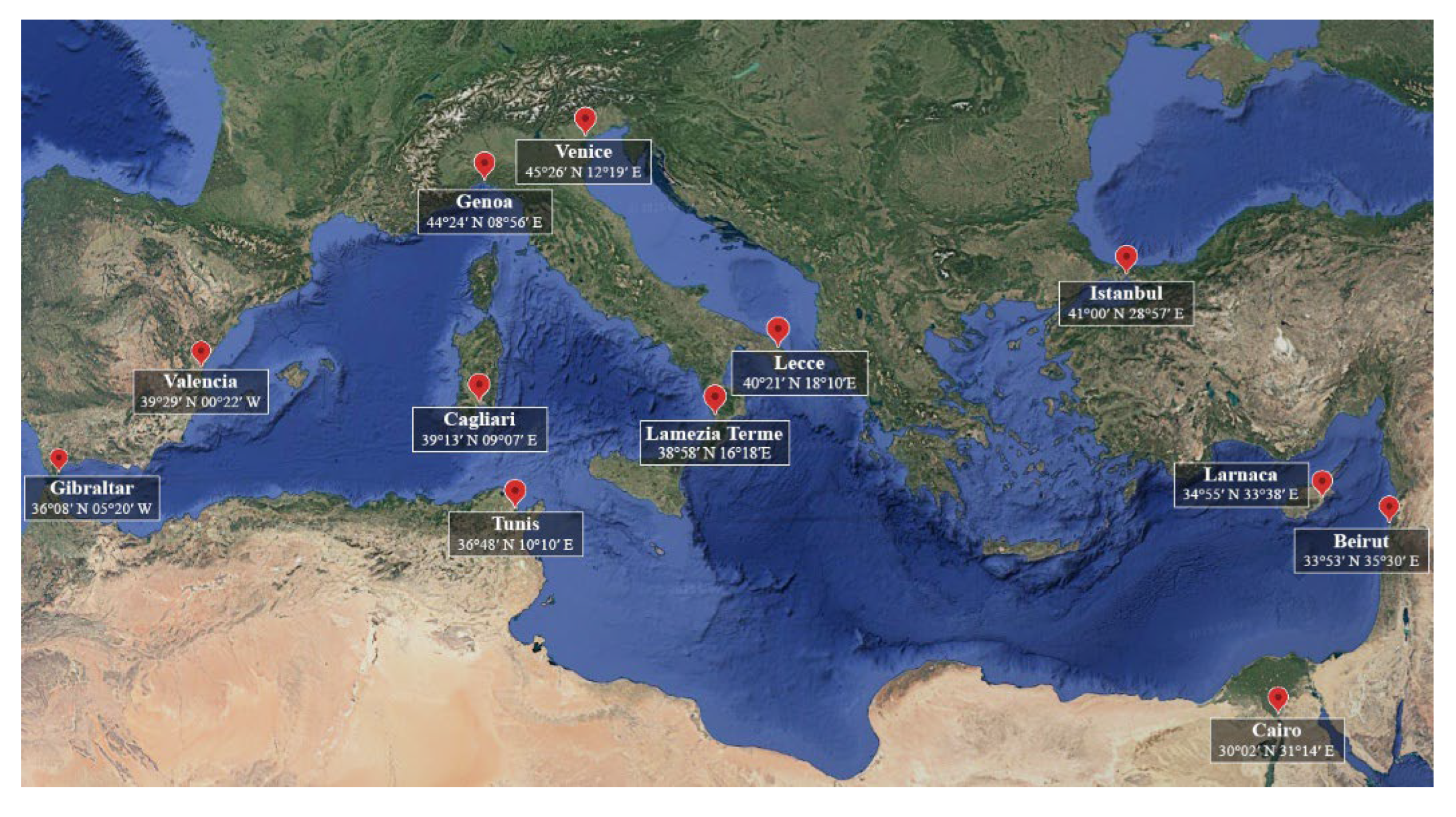 Preprints 176505 g001