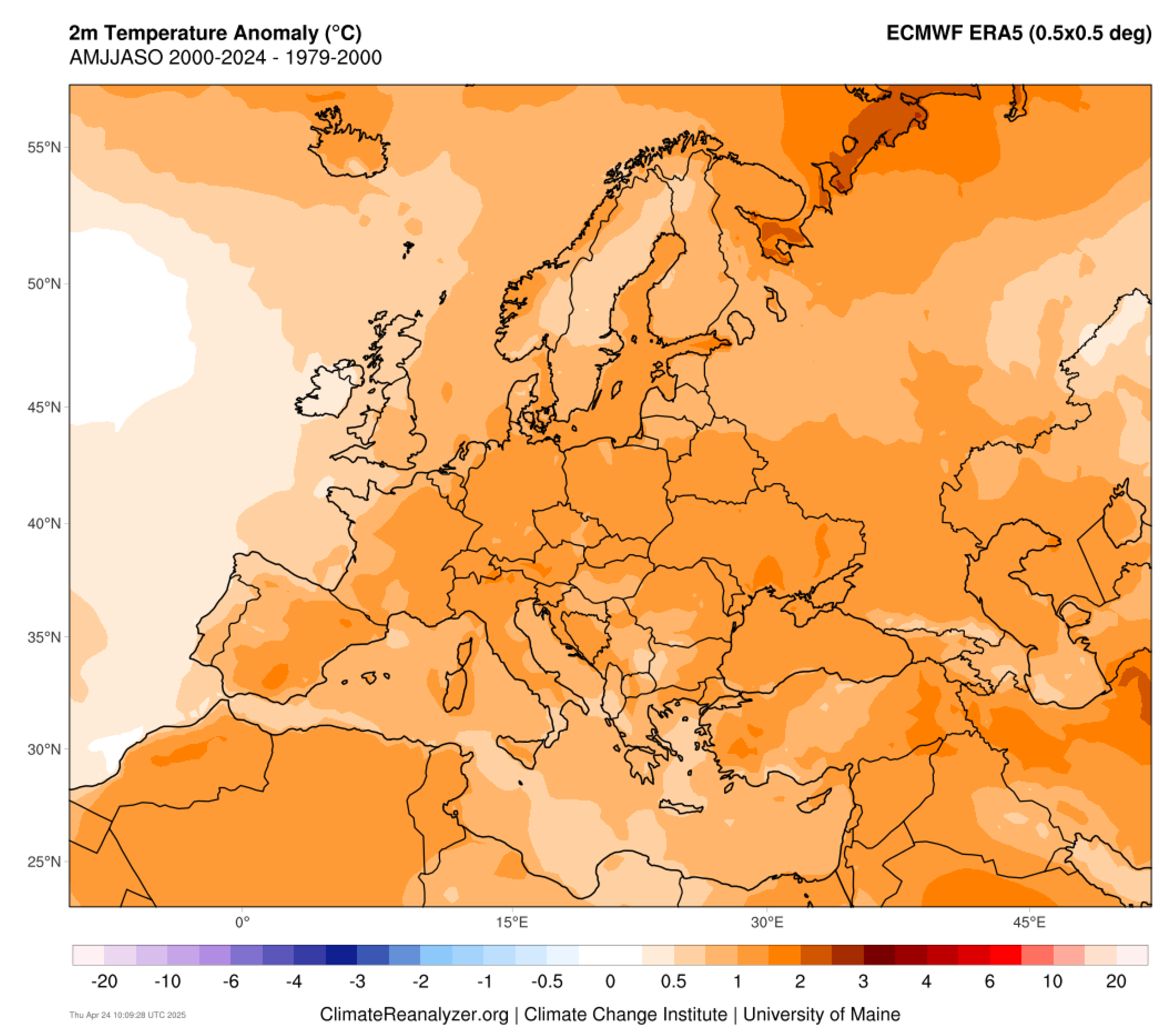 Preprints 176505 g002