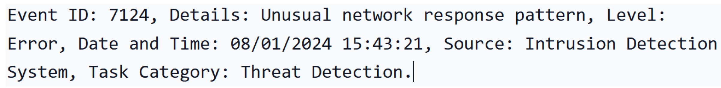 Preprints 145939 g001