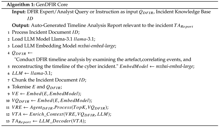 Preprints 145939 i009