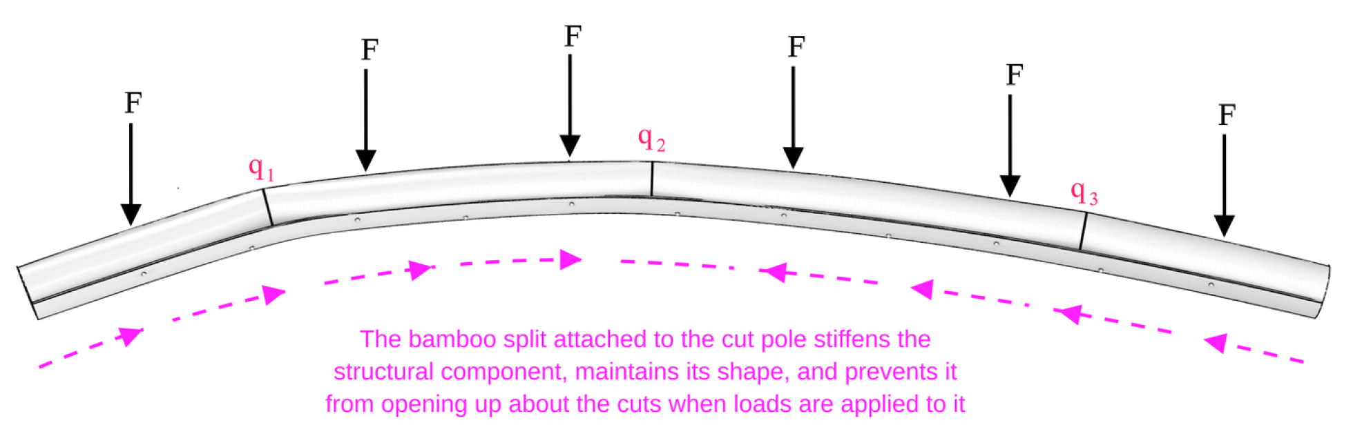 Preprints 152049 g008