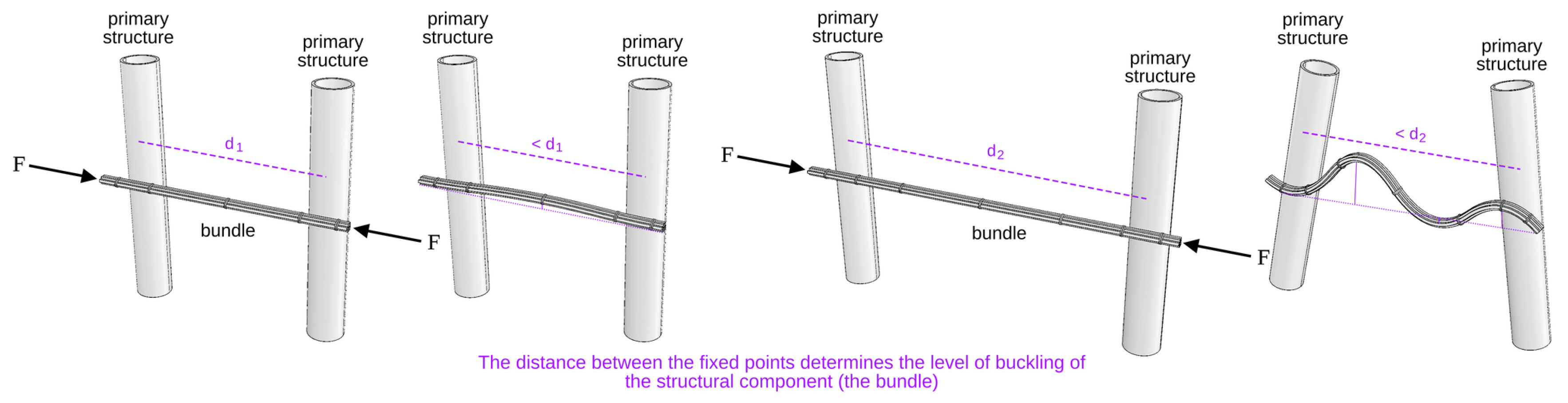 Preprints 152049 g011