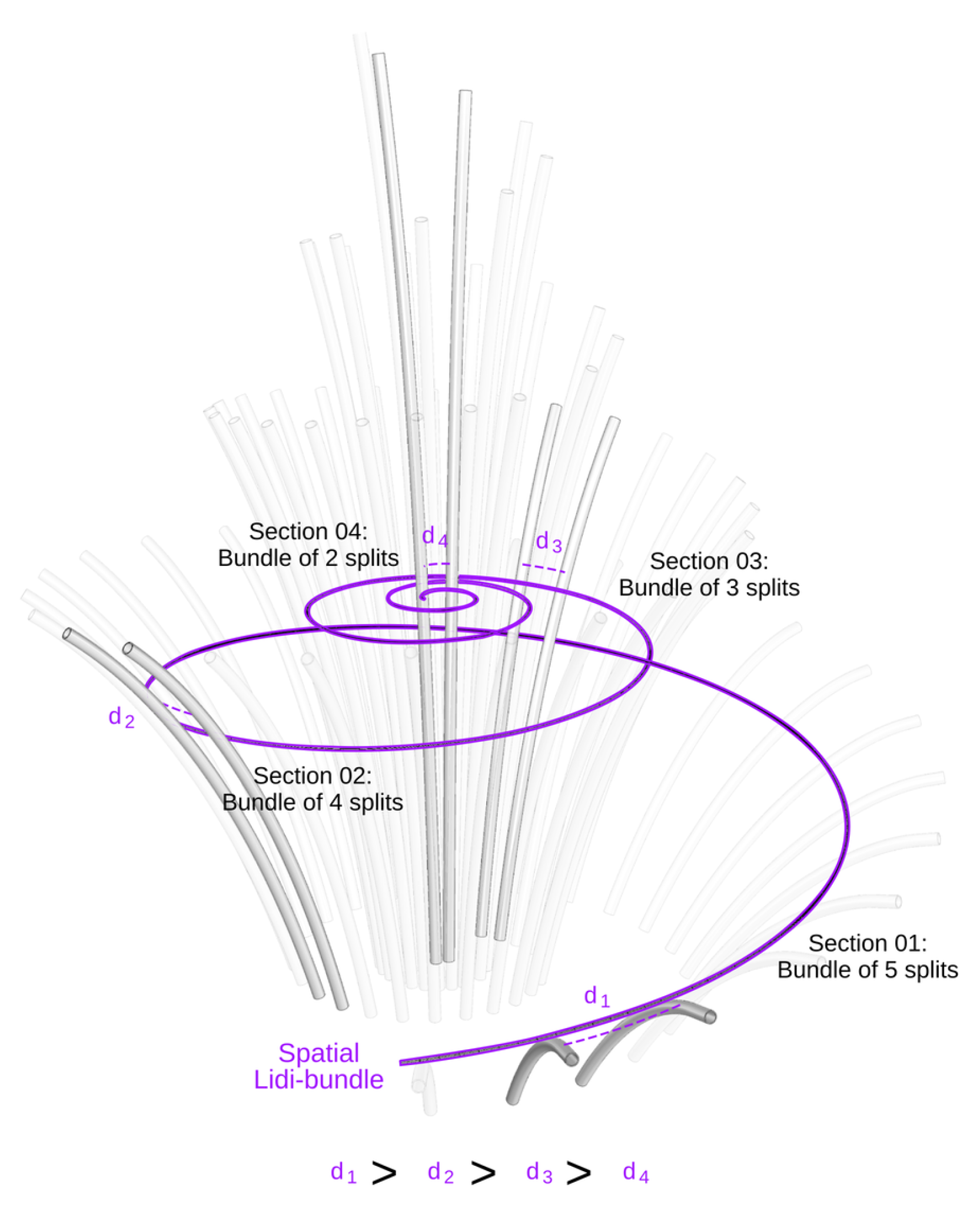 Preprints 152049 g012
