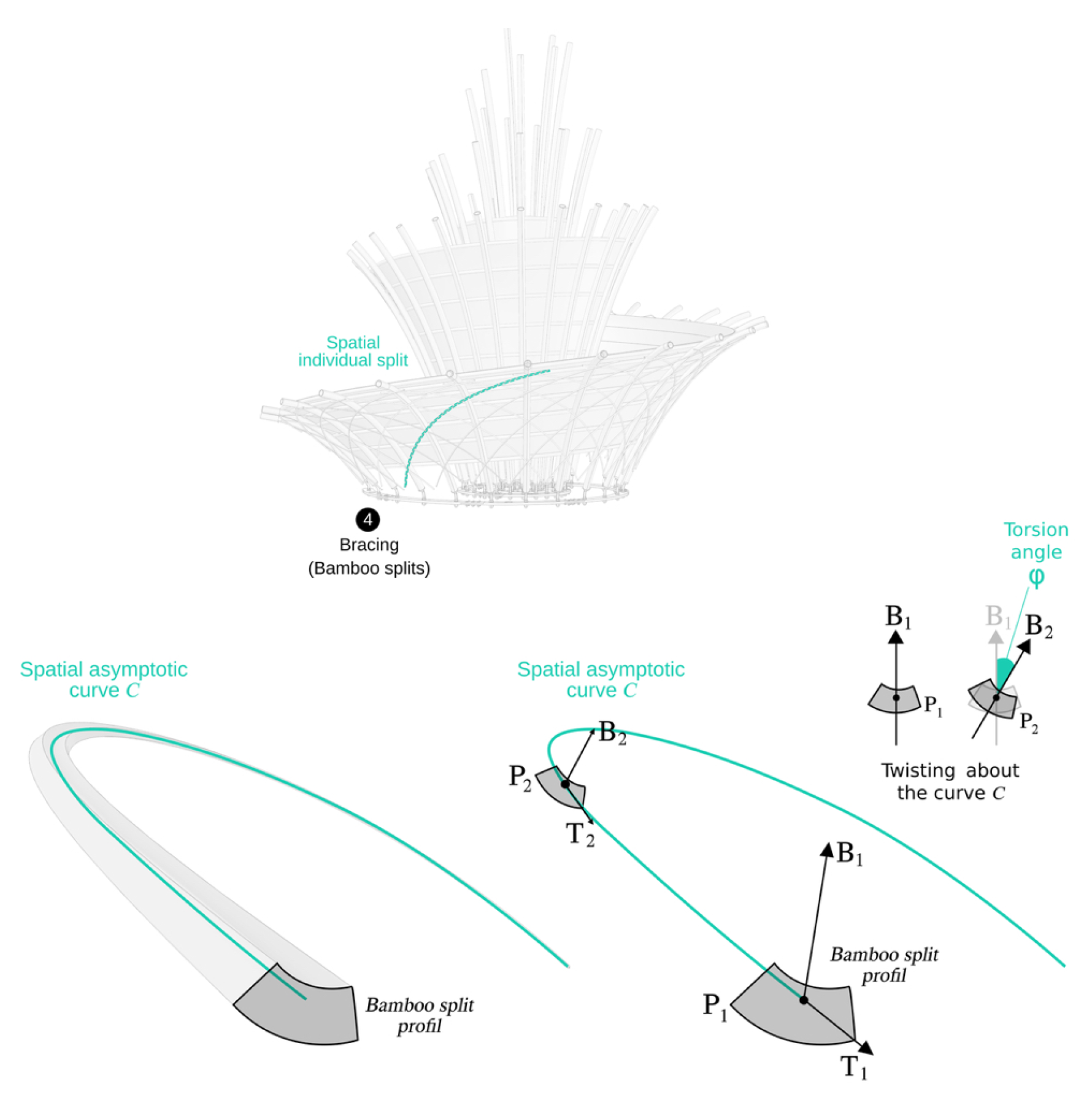 Preprints 152049 g018