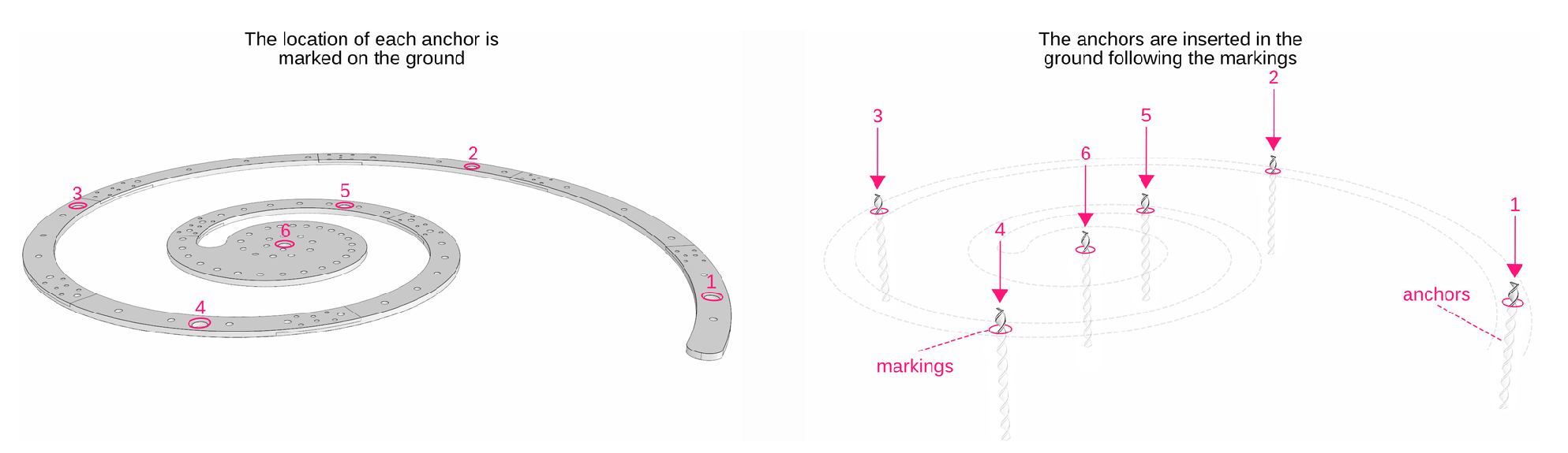 Preprints 152049 g021