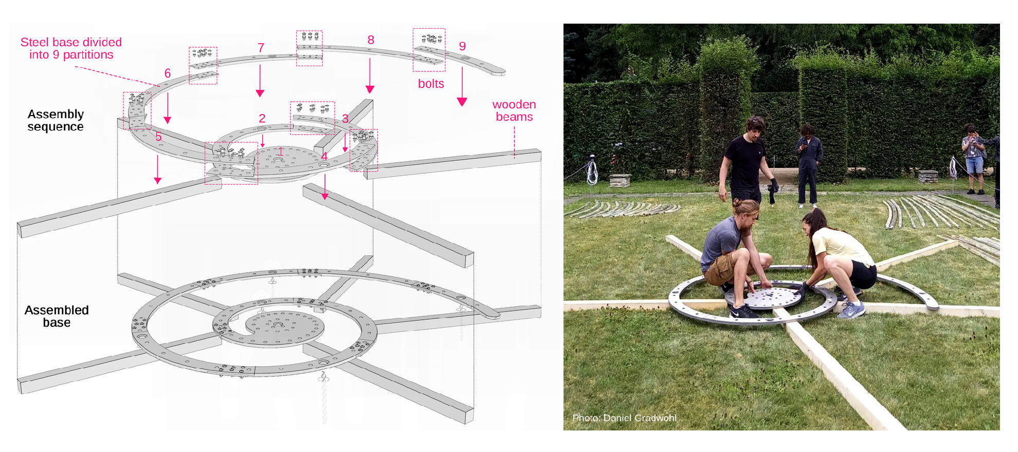 Preprints 152049 g022