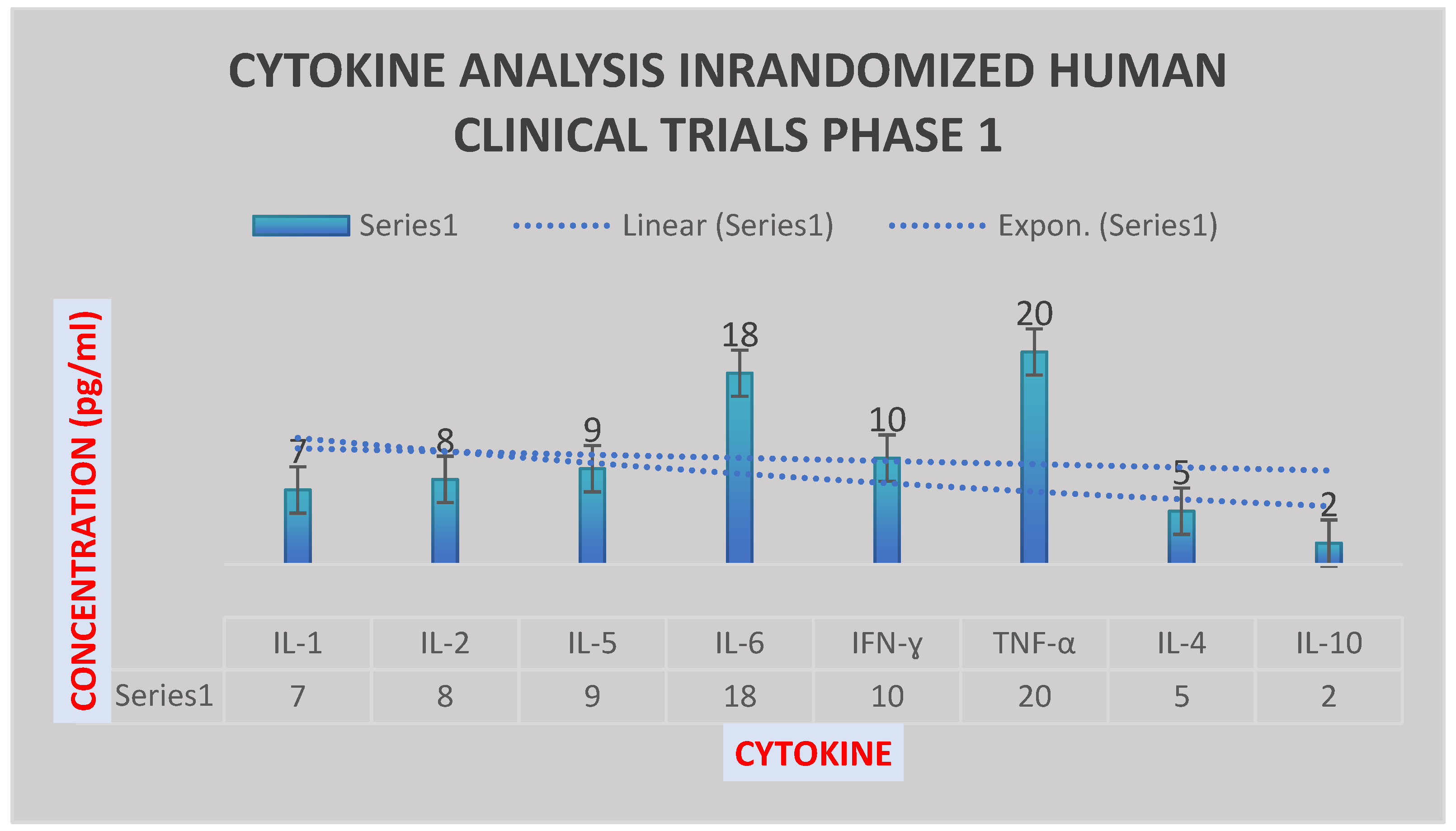 Preprints 161818 g007