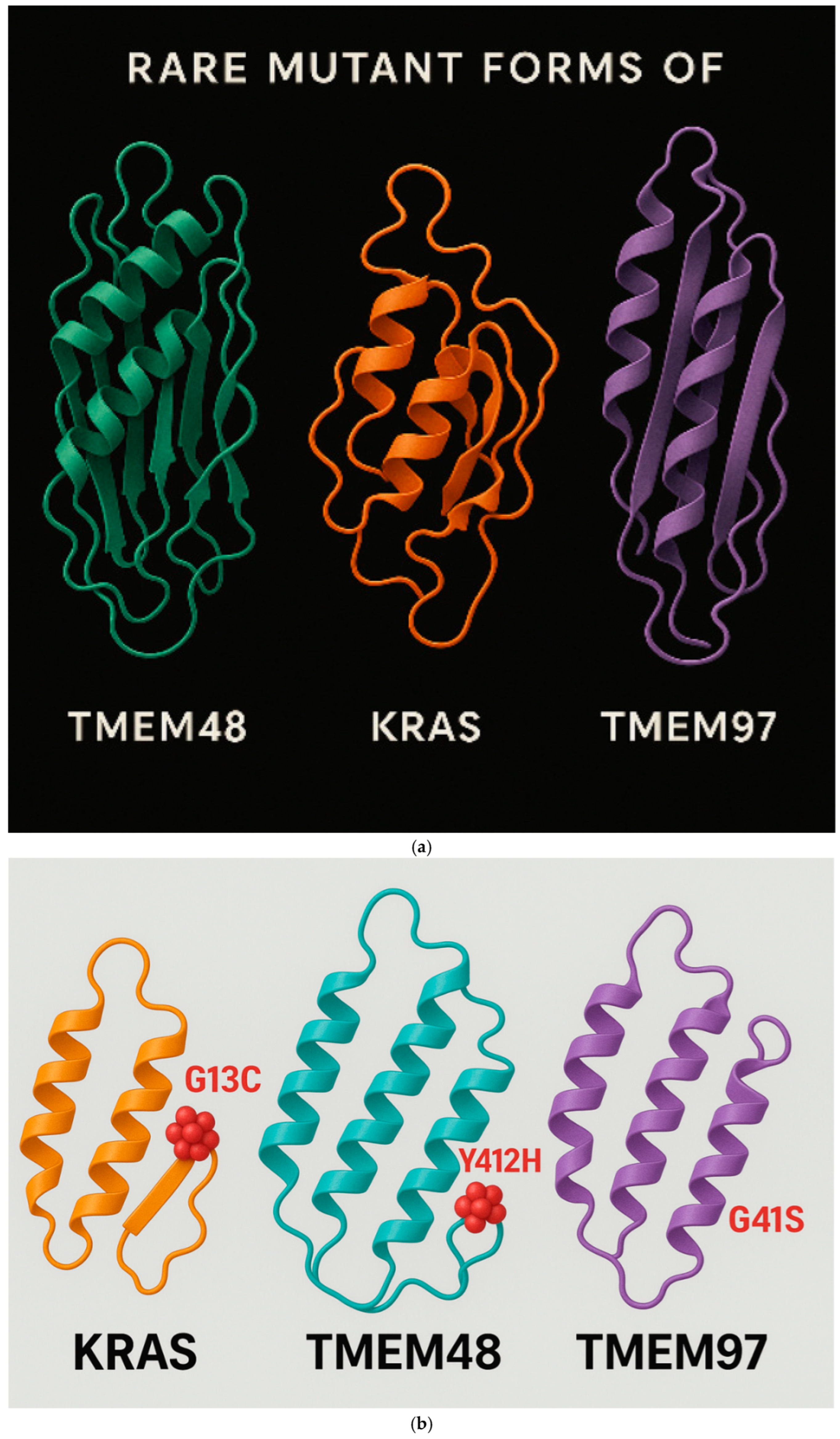 Preprints 161818 g010