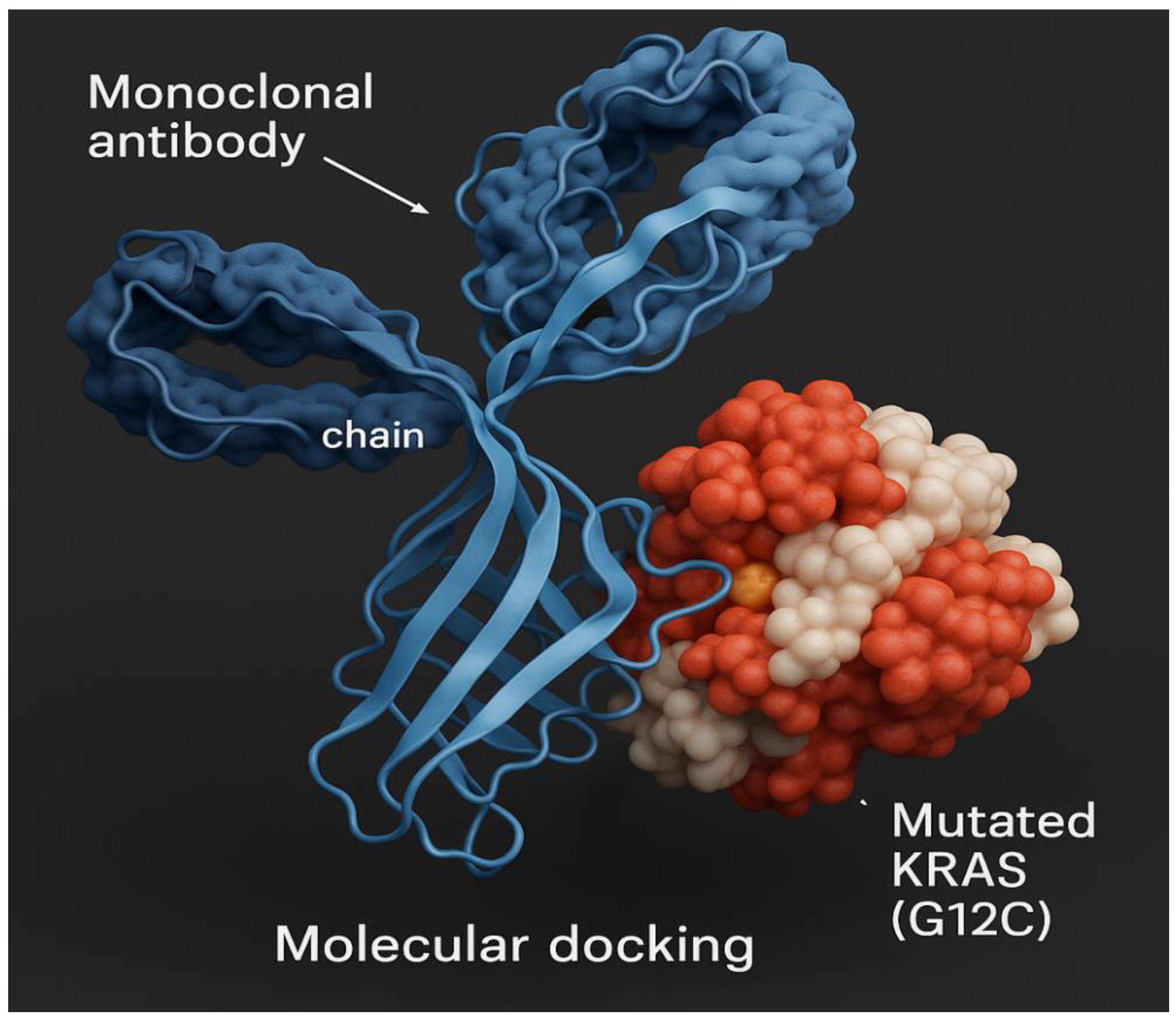 Preprints 161818 g017