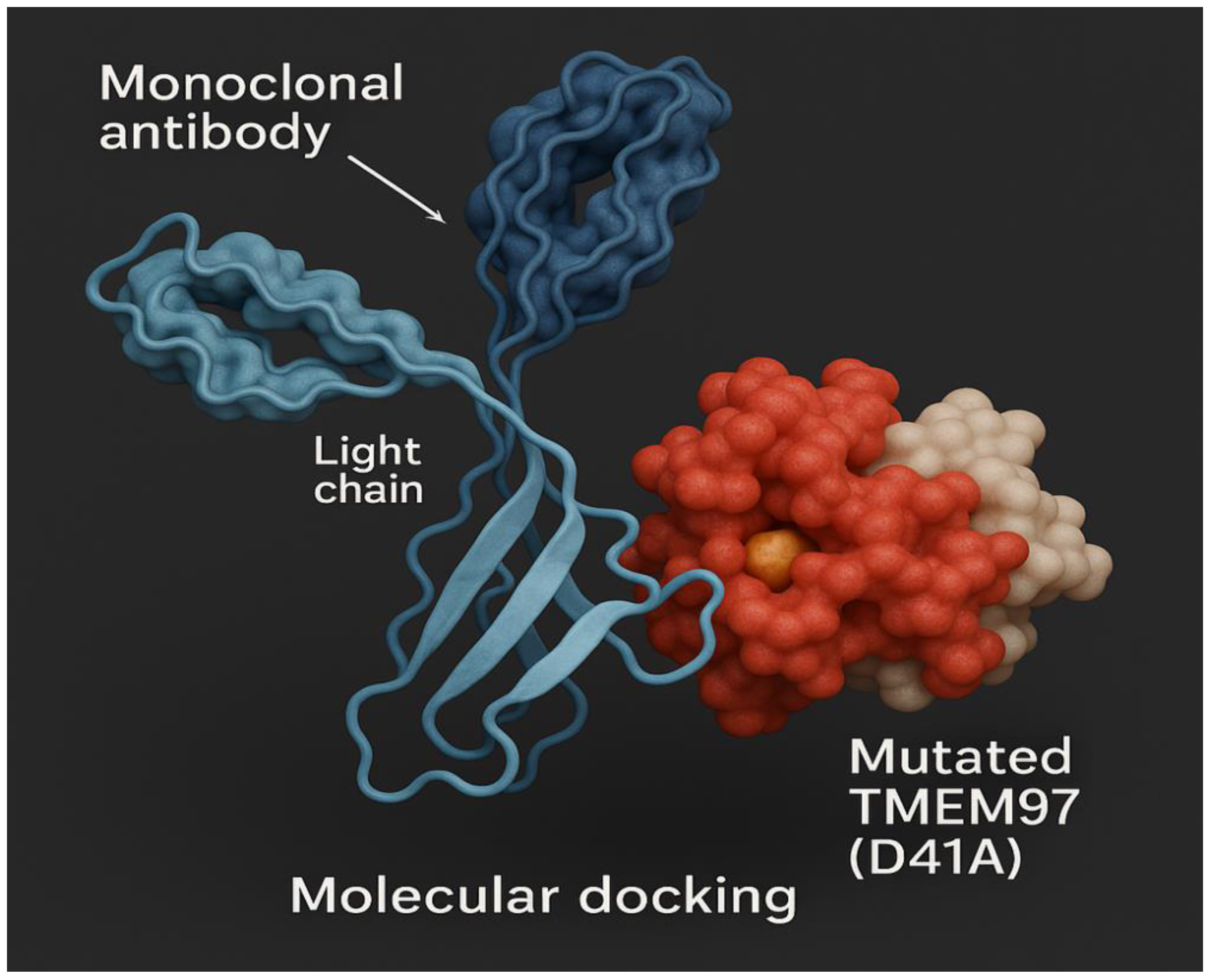 Preprints 161818 g019