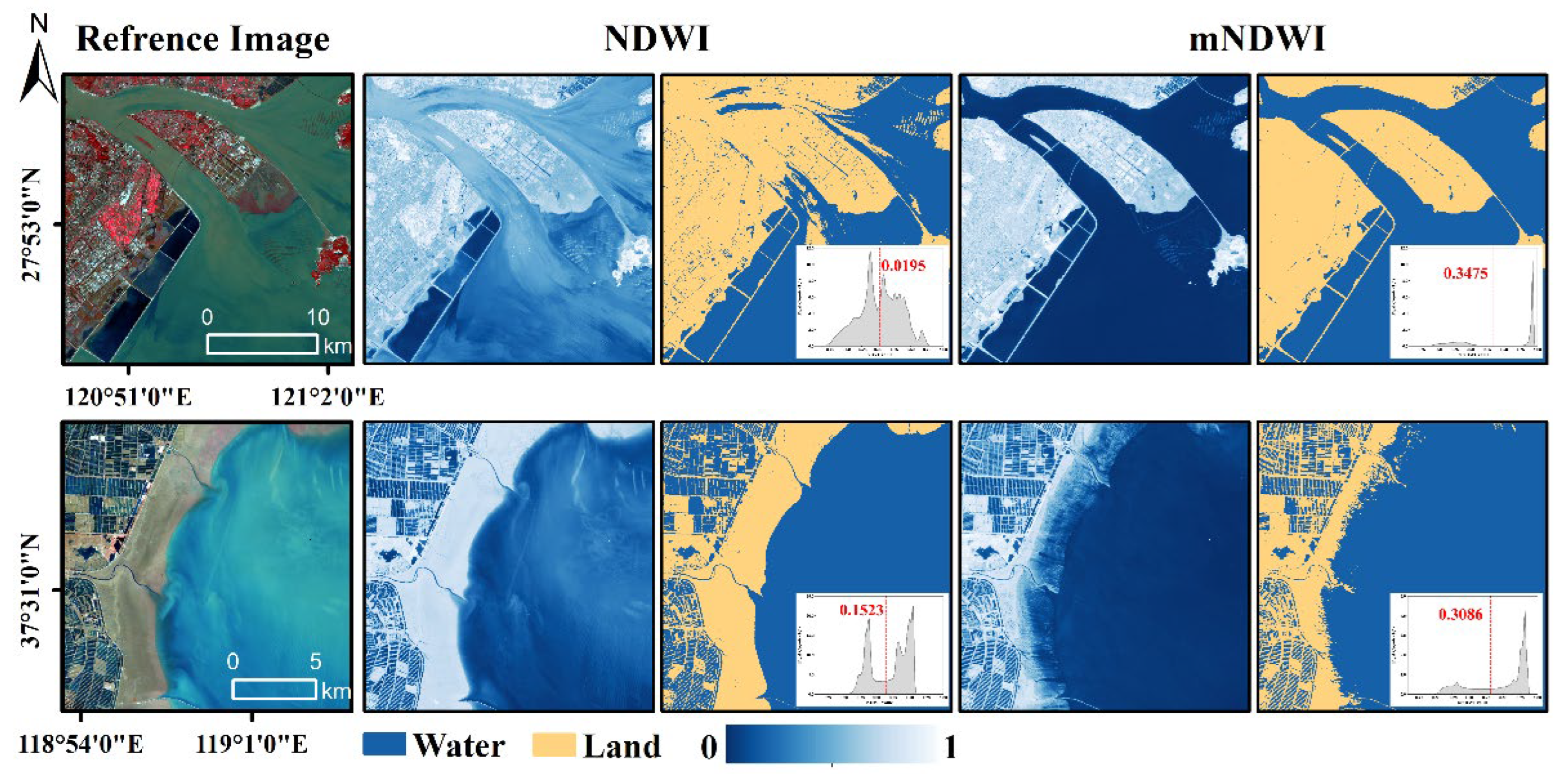 Preprints 181292 g013