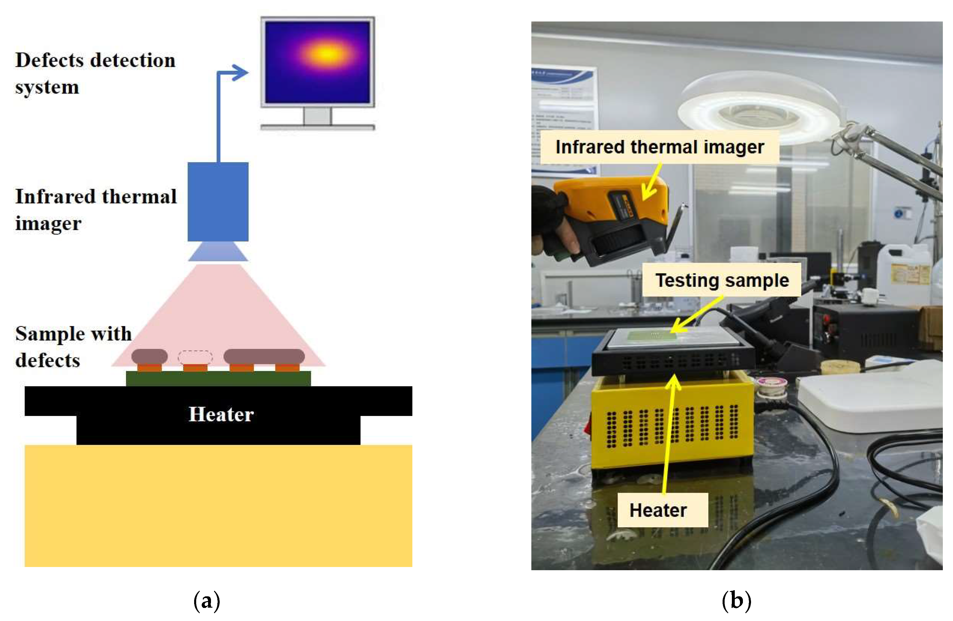 Preprints 160440 g004