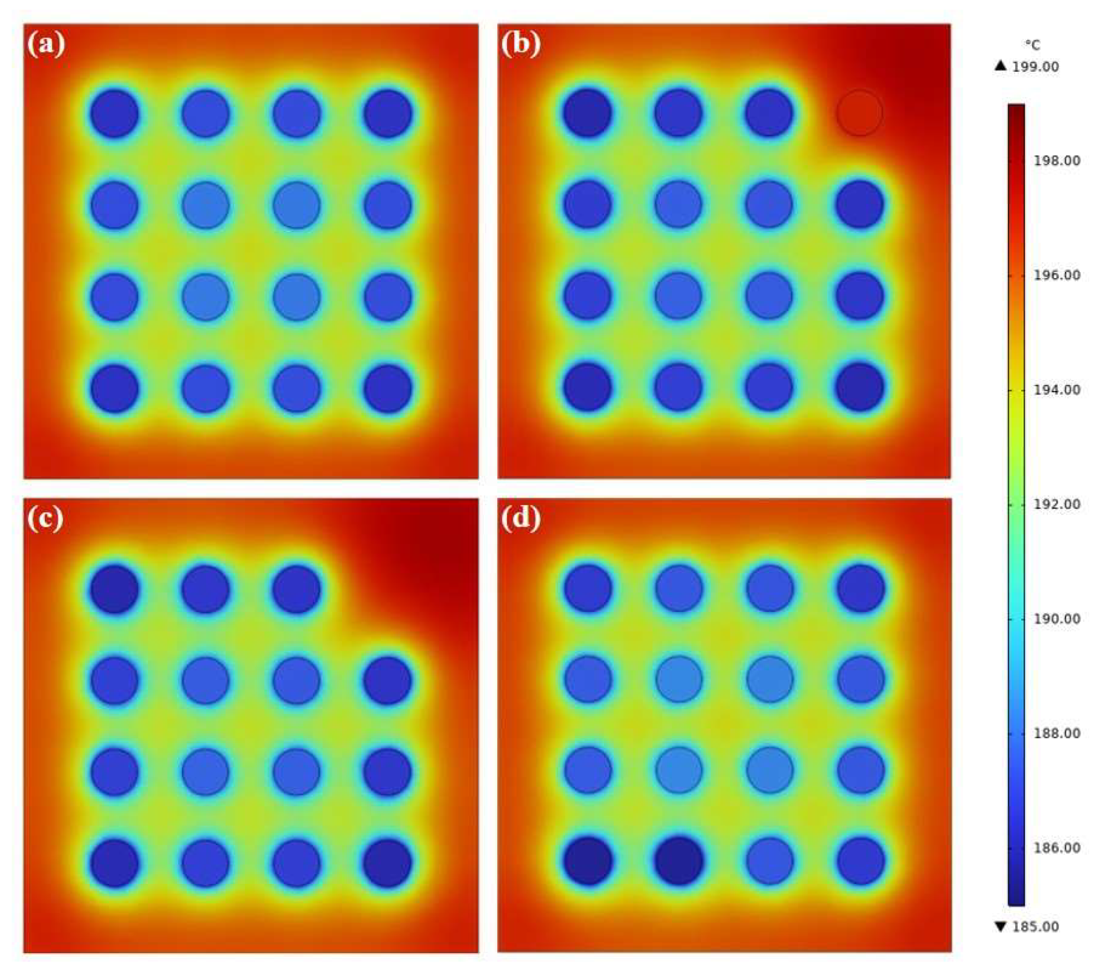 Preprints 160440 g007