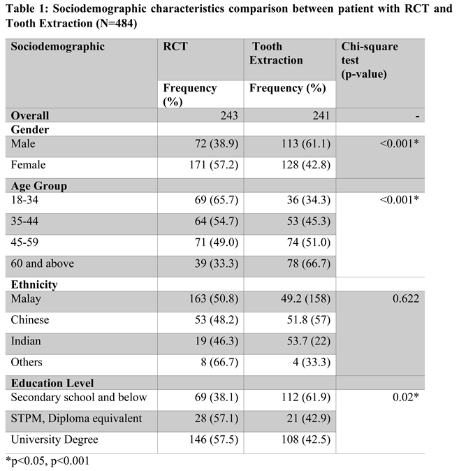 Preprints 191999 i001