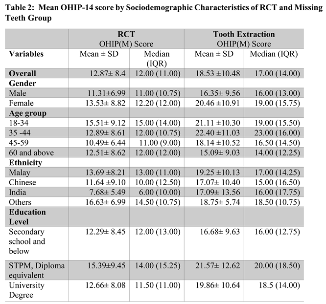 Preprints 191999 i002