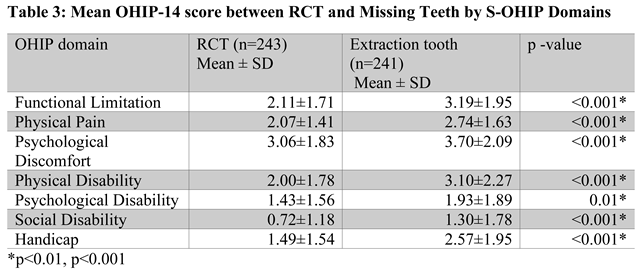 Preprints 191999 i003