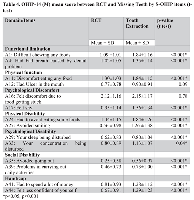 Preprints 191999 i004