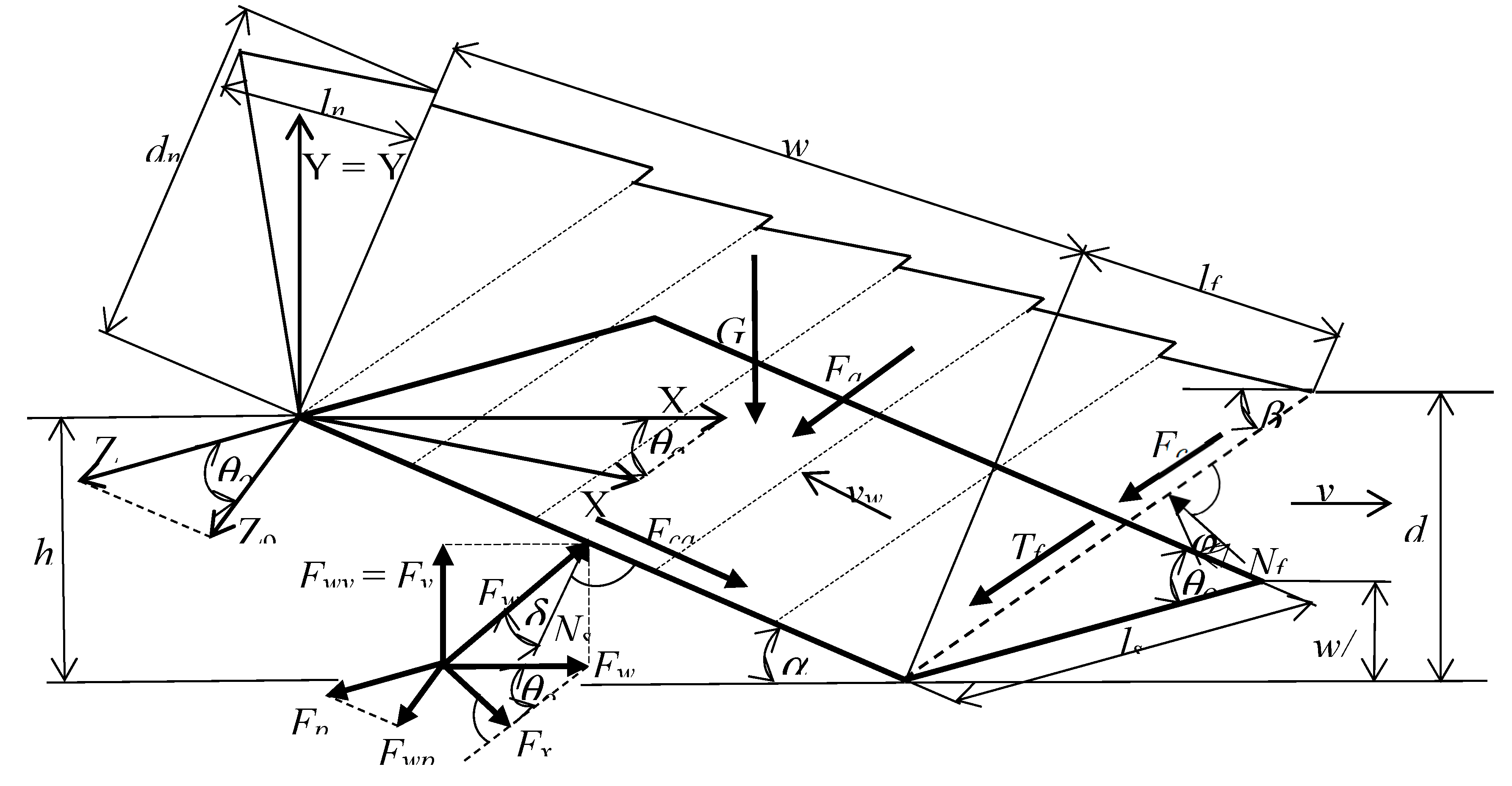 Preprints 181640 g001