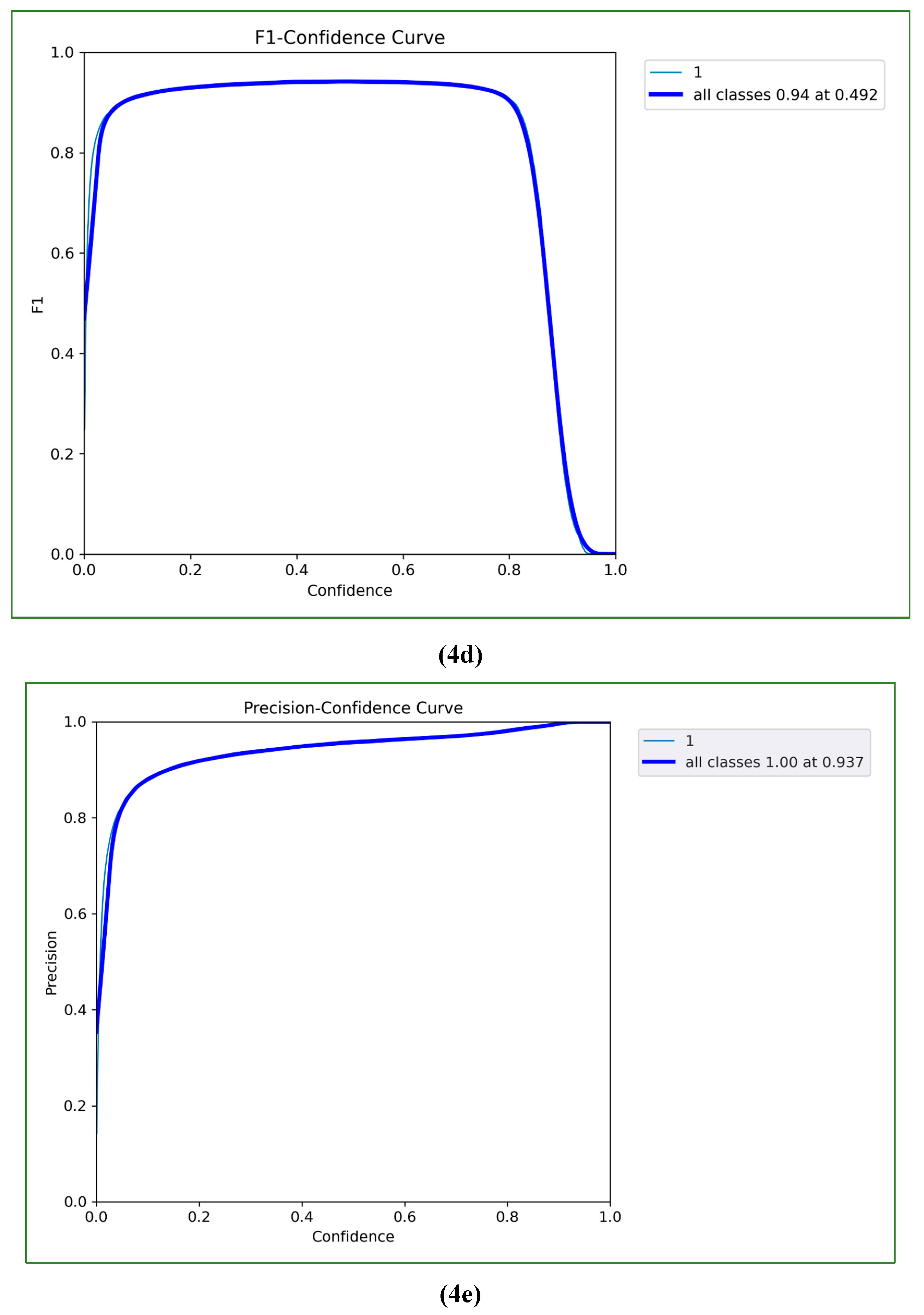 Preprints 143119 g004c