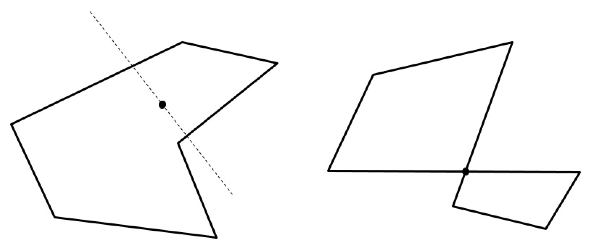 Preprints 150275 g001