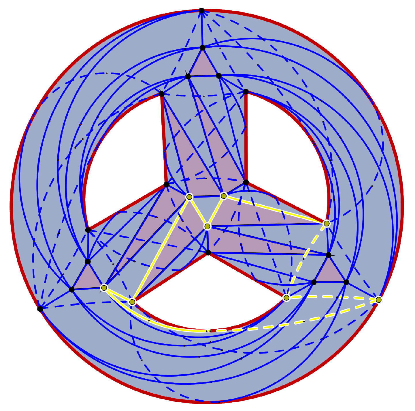 Preprints 150275 g003