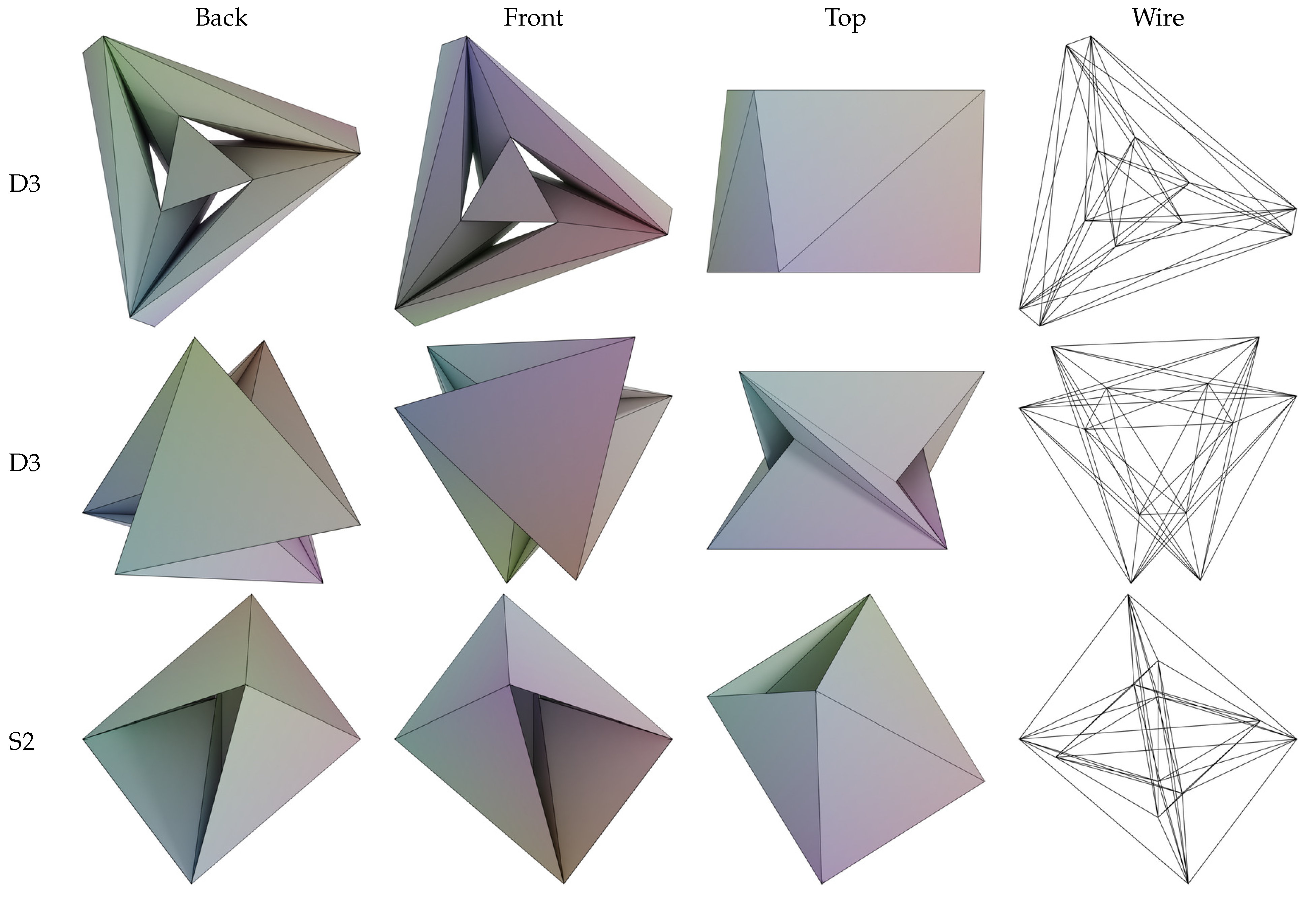 Preprints 150275 g005