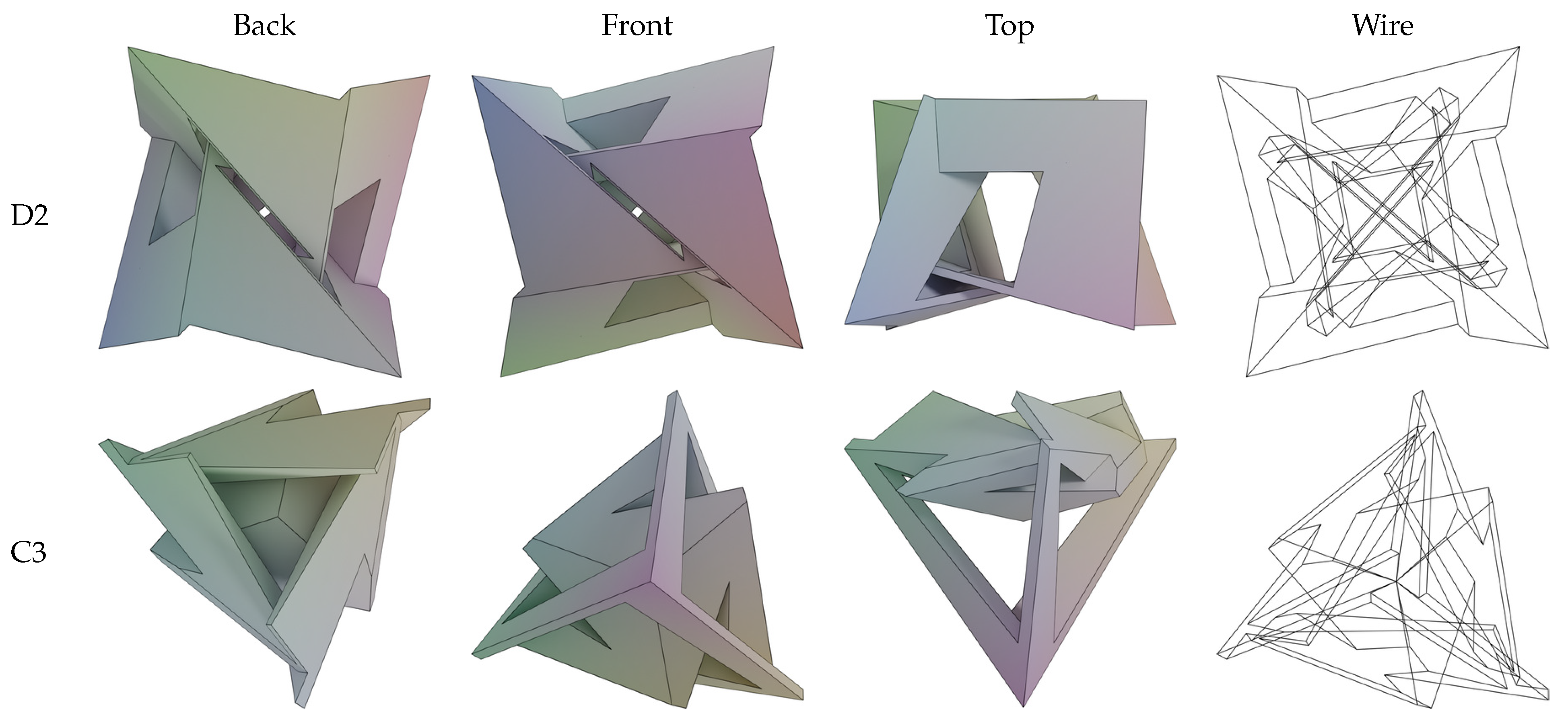 Preprints 150275 g011