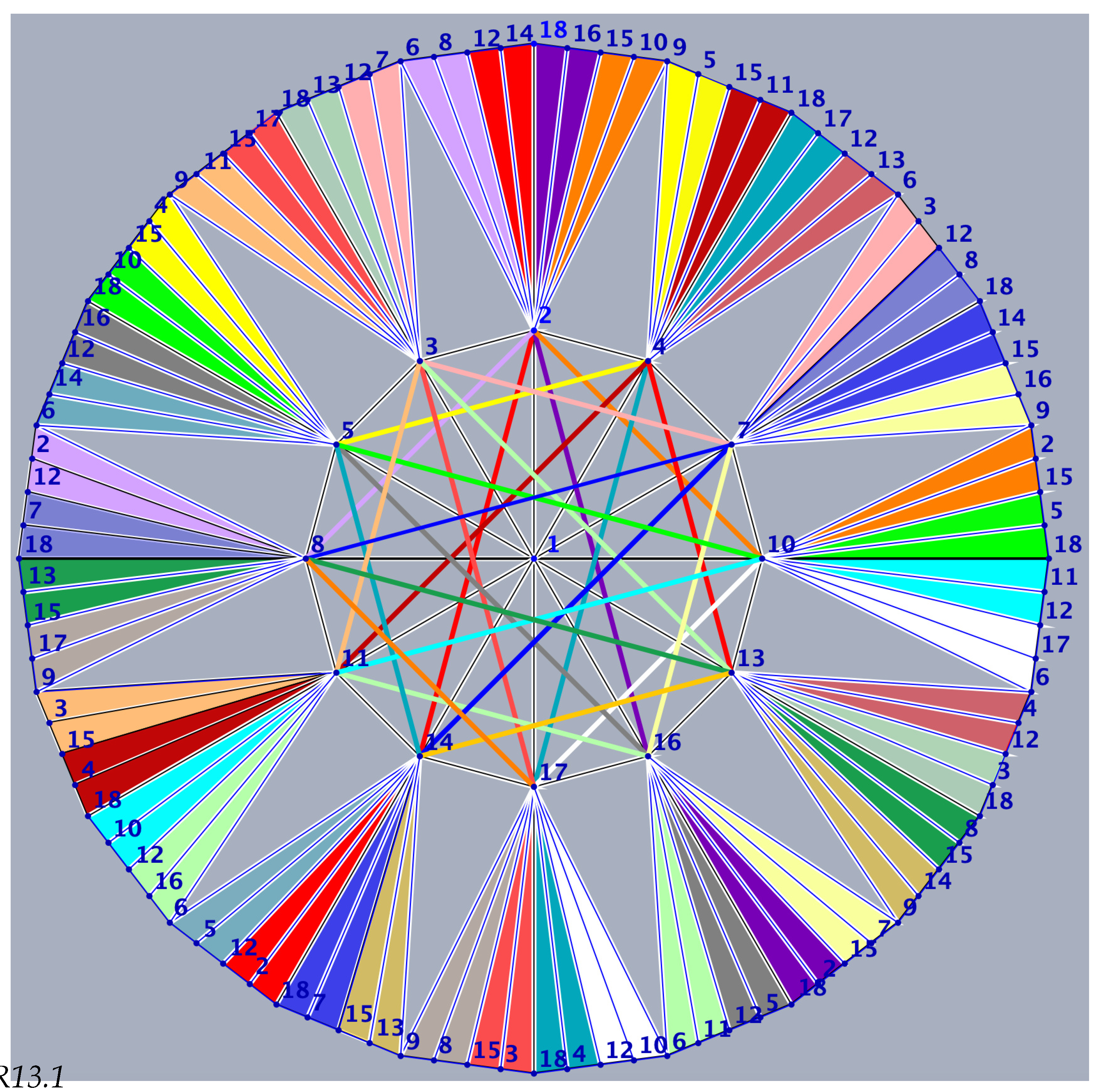 Preprints 150275 g023