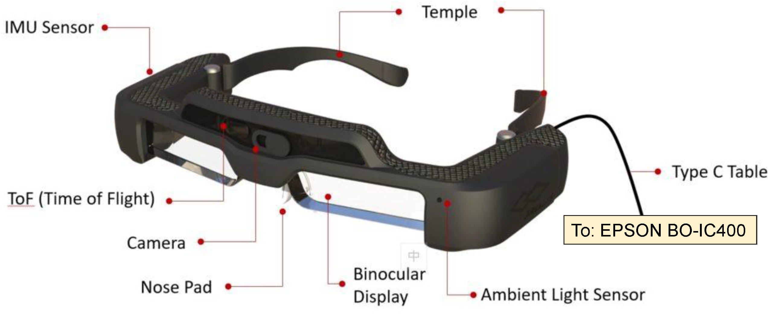 Preprints 157138 g008