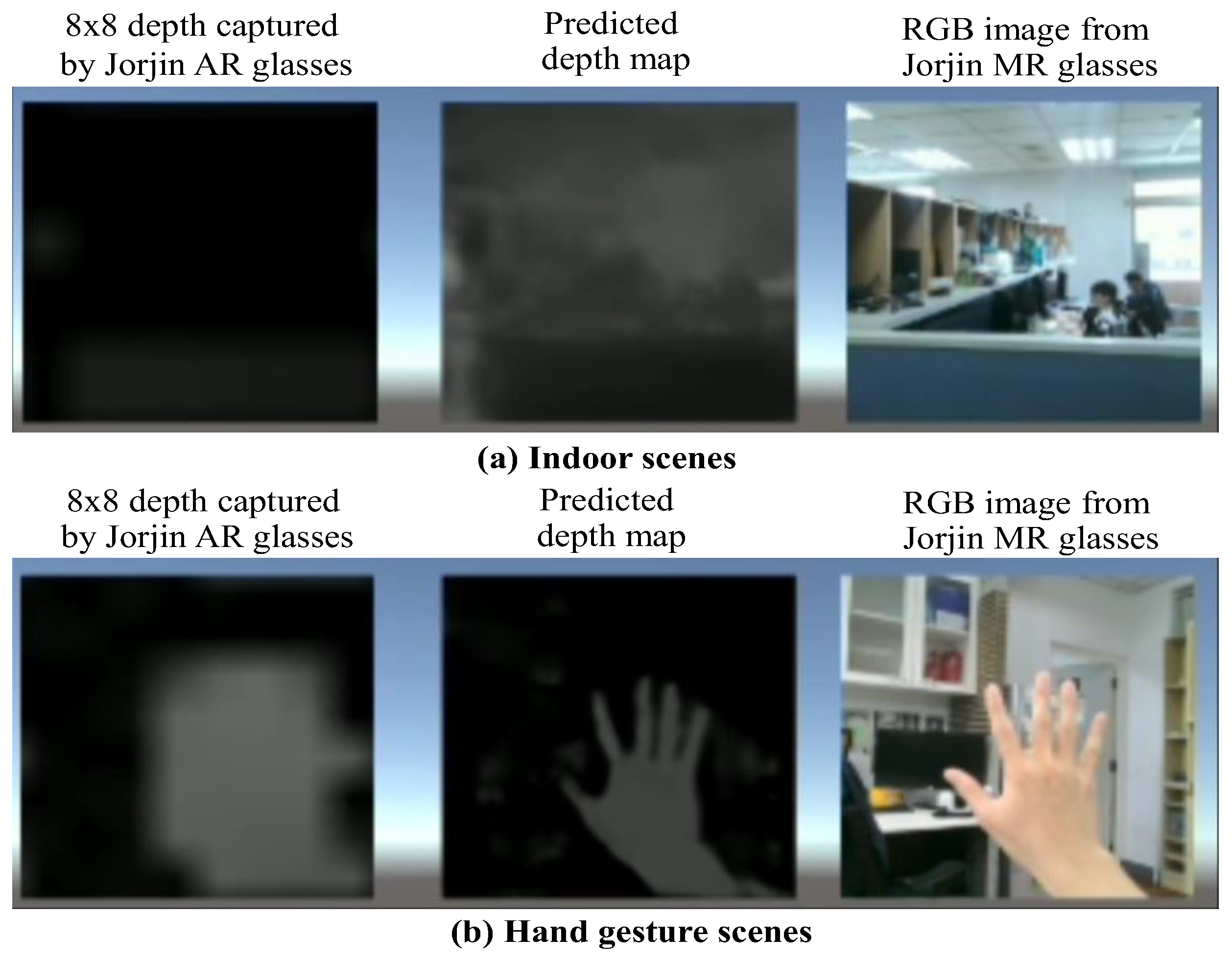 Preprints 157138 g010