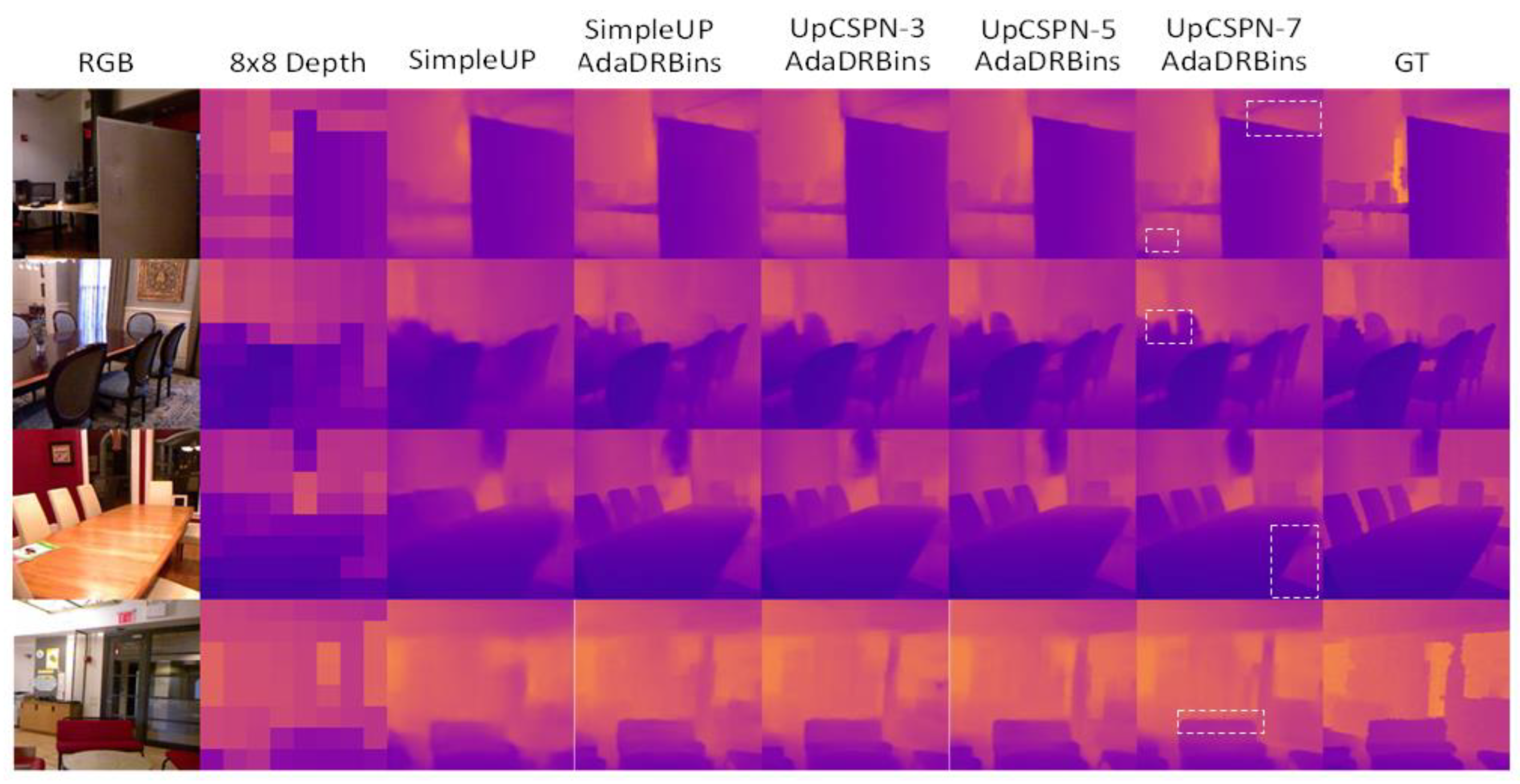 Preprints 157138 g011