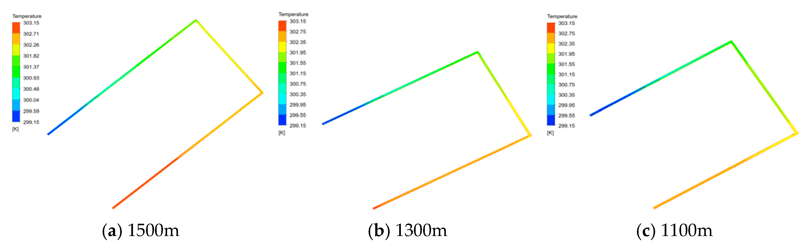 Preprints 202284 g007