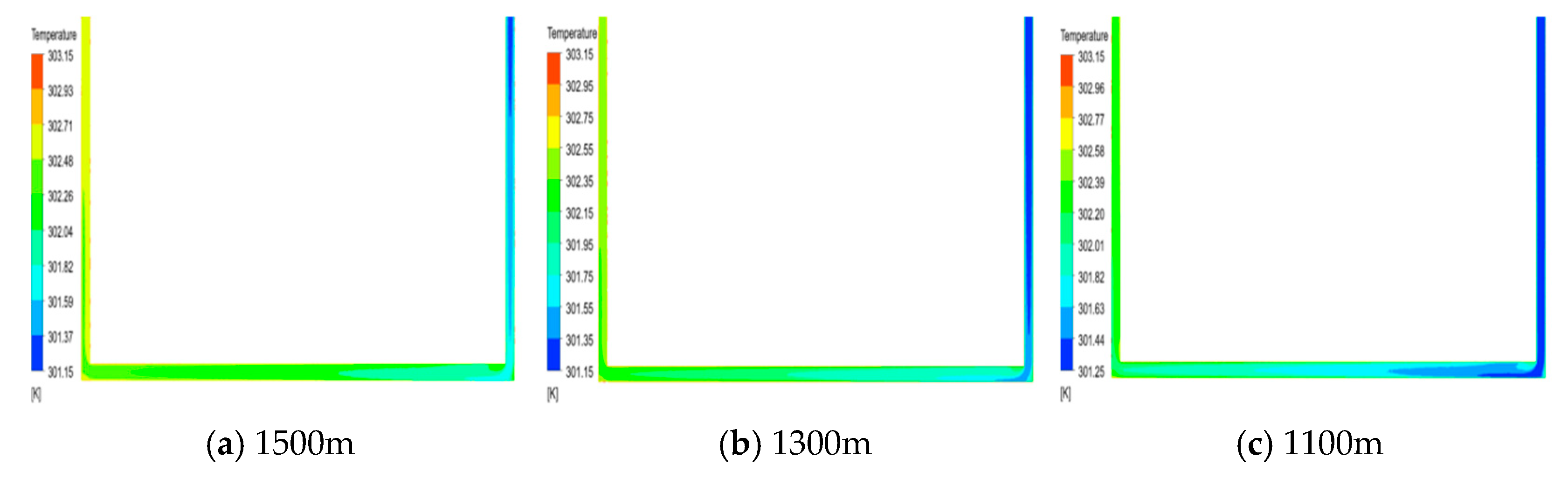 Preprints 202284 g008