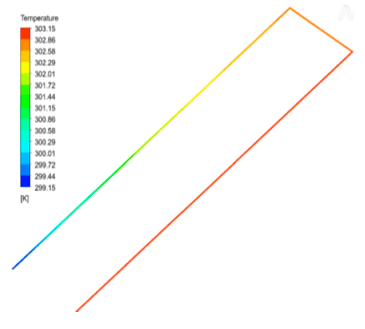 Preprints 202284 g010