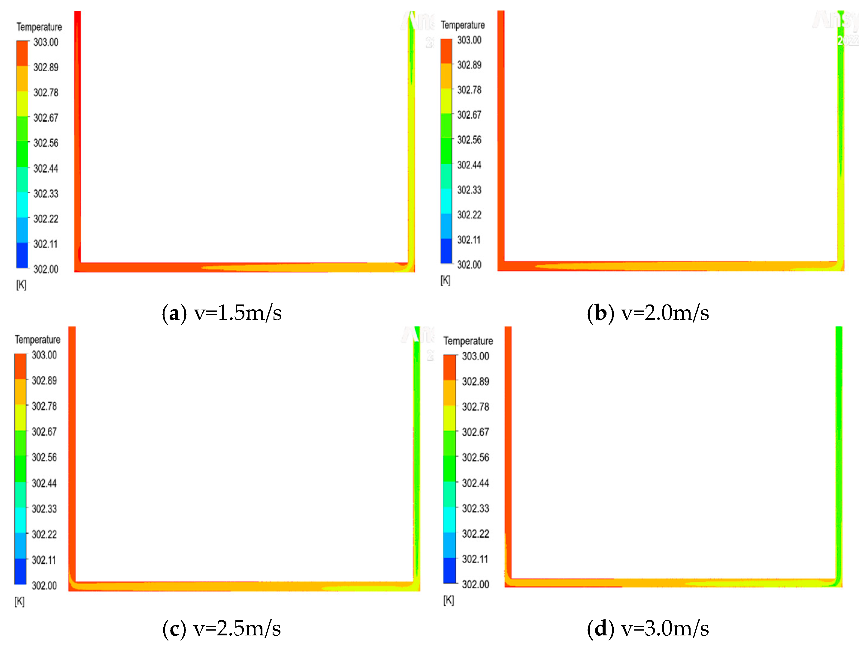Preprints 202284 g011