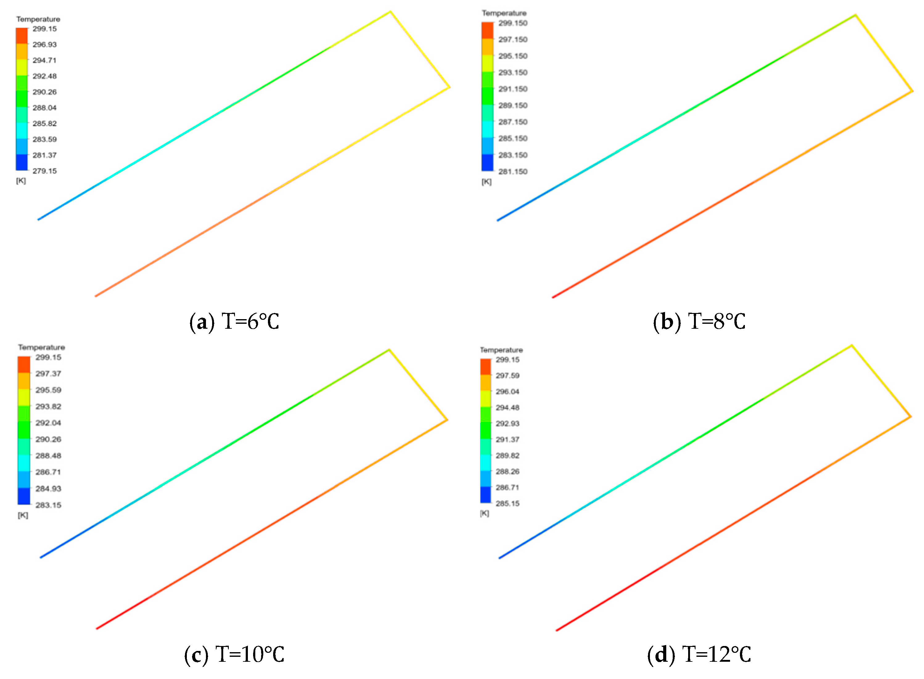 Preprints 202284 g013
