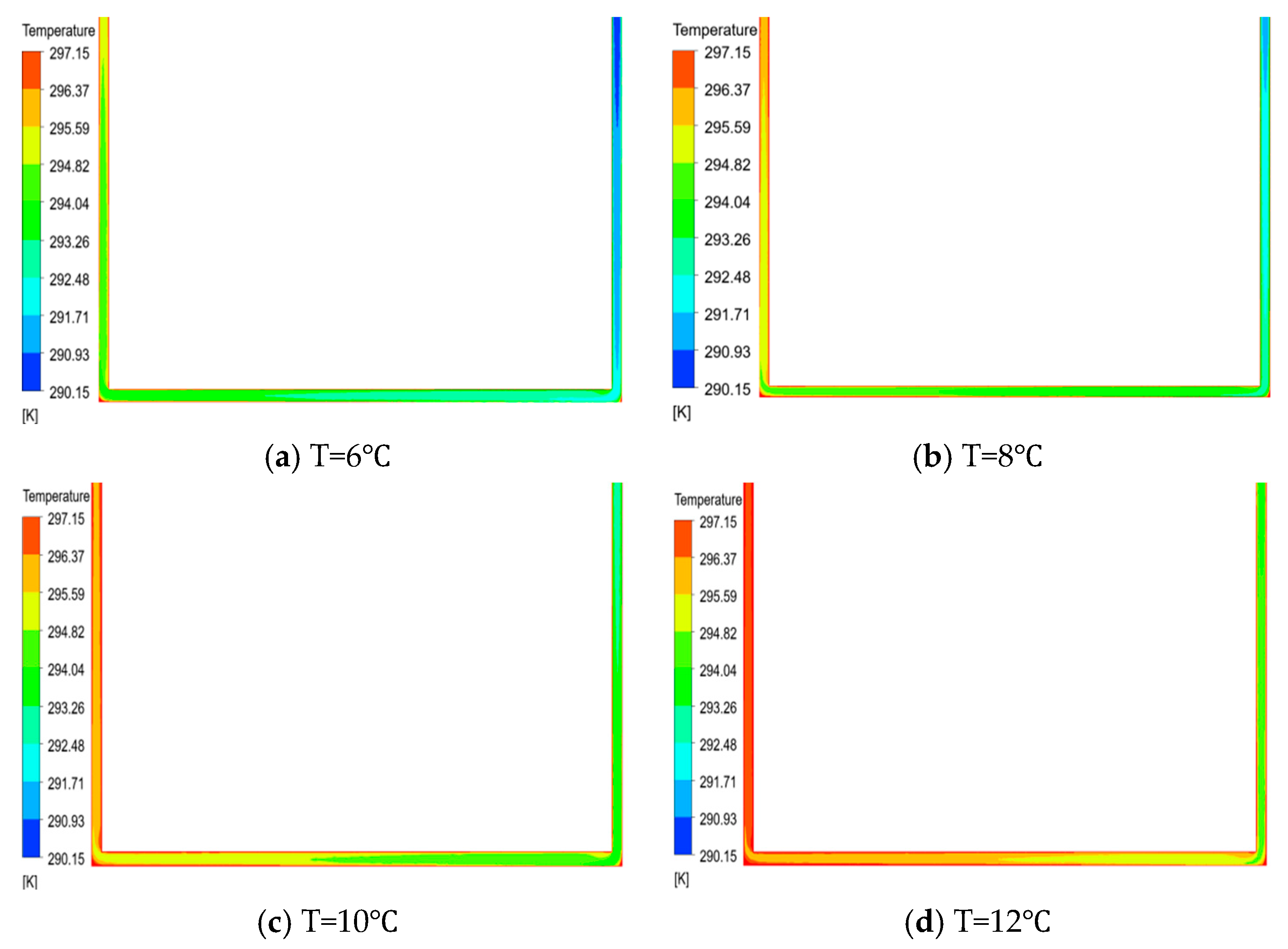 Preprints 202284 g014