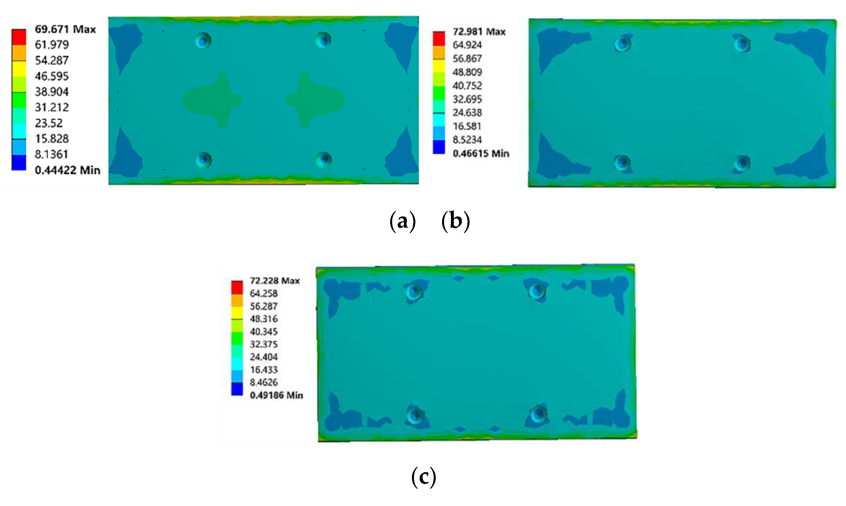 Preprints 168833 g014