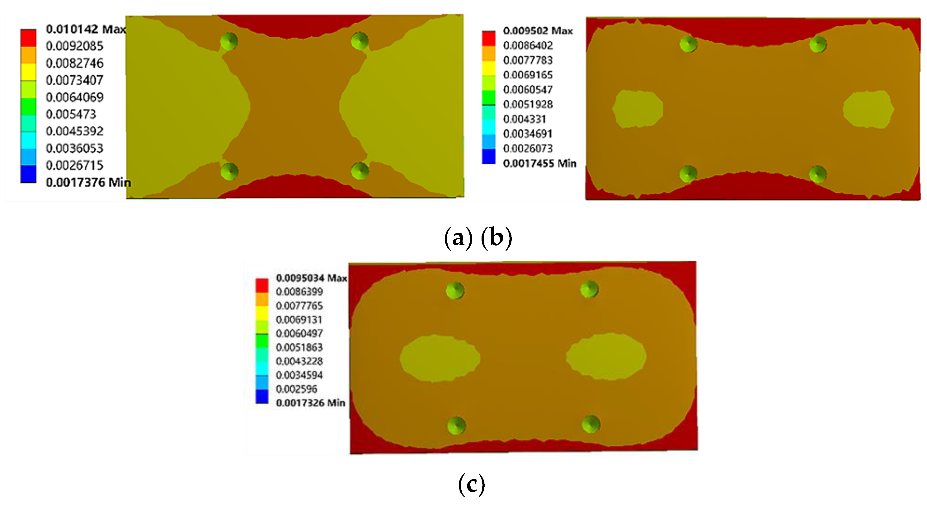 Preprints 168833 g015