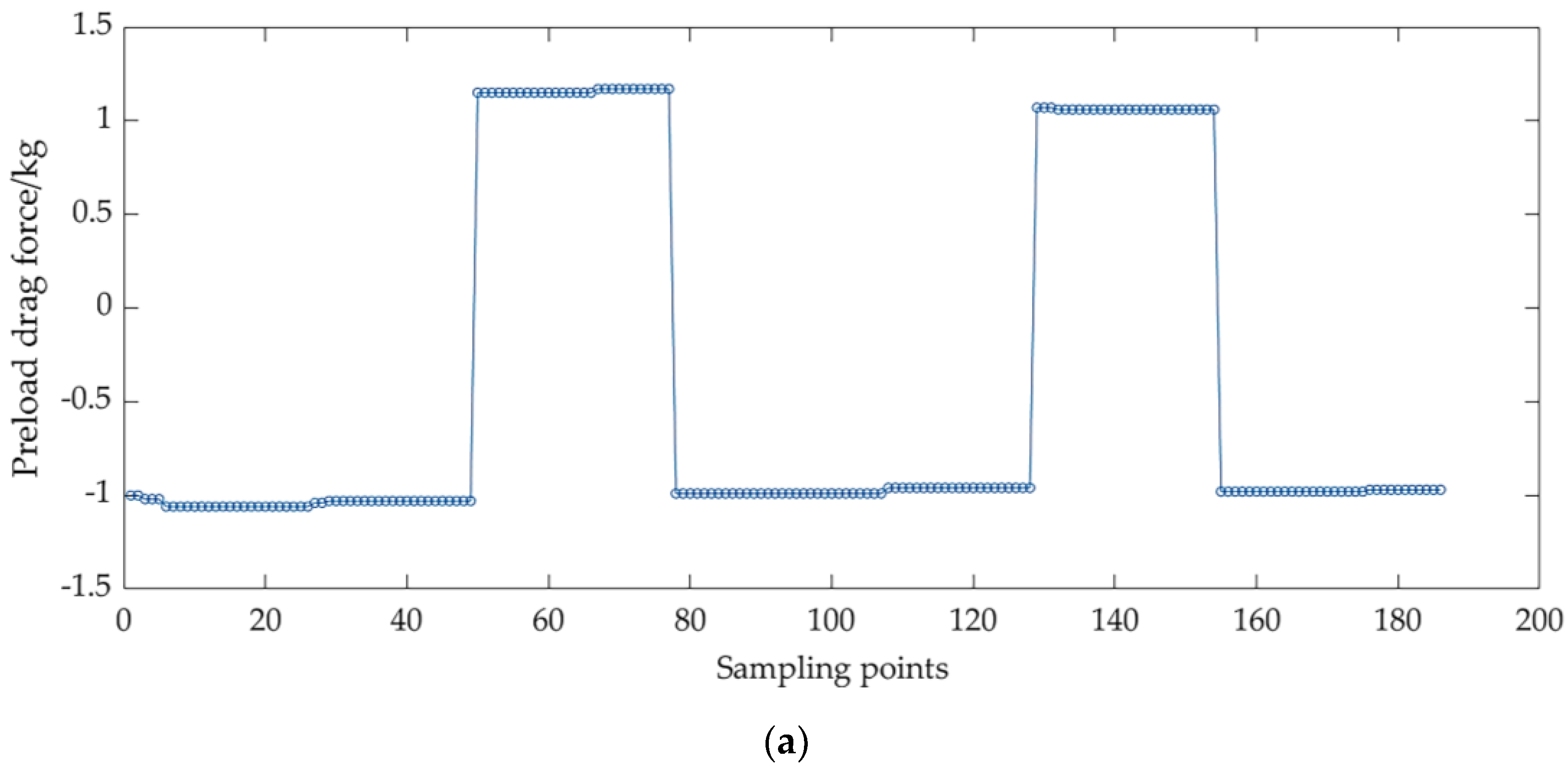 Preprints 168833 g018a