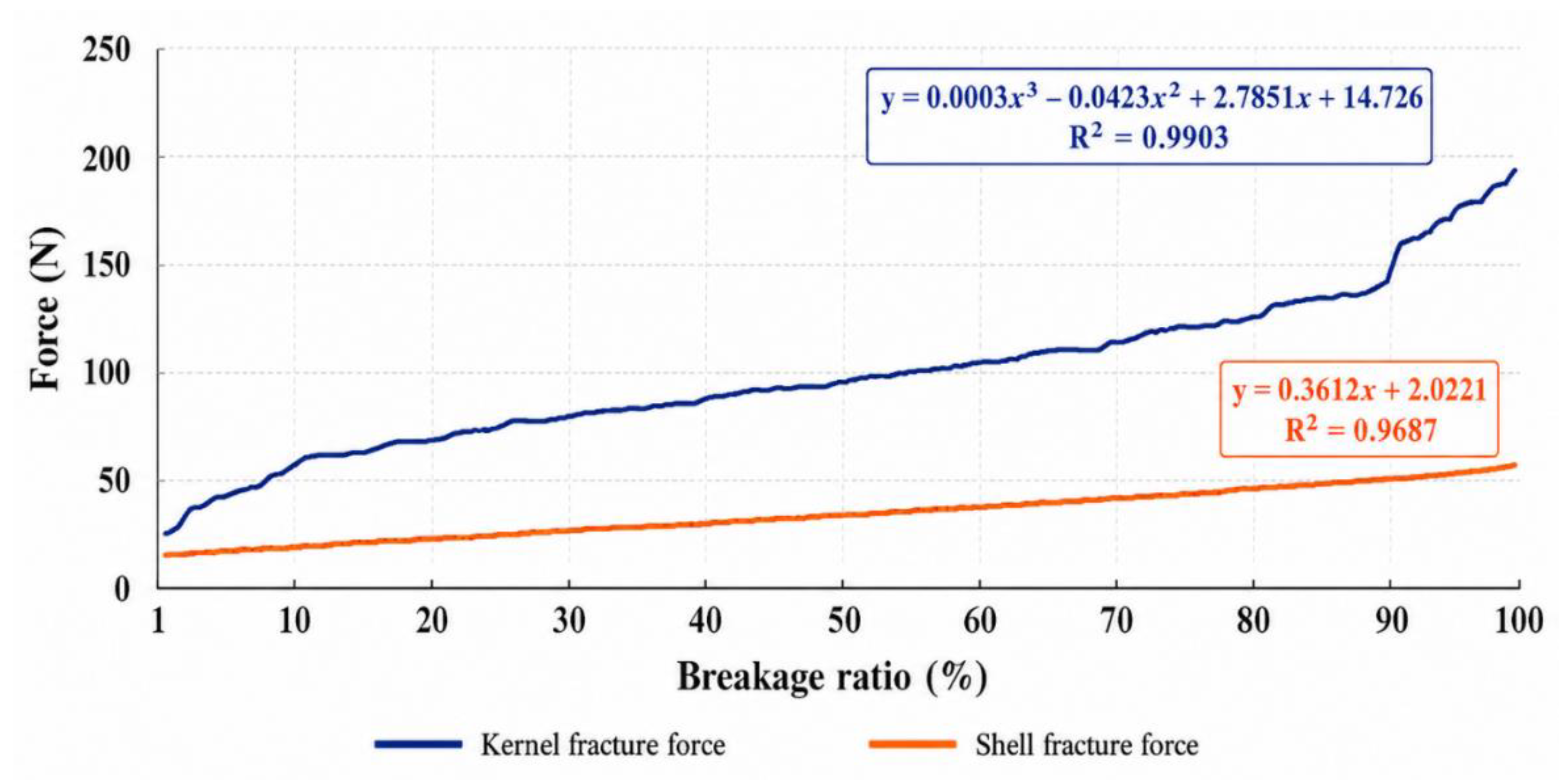Preprints 222023 g009
