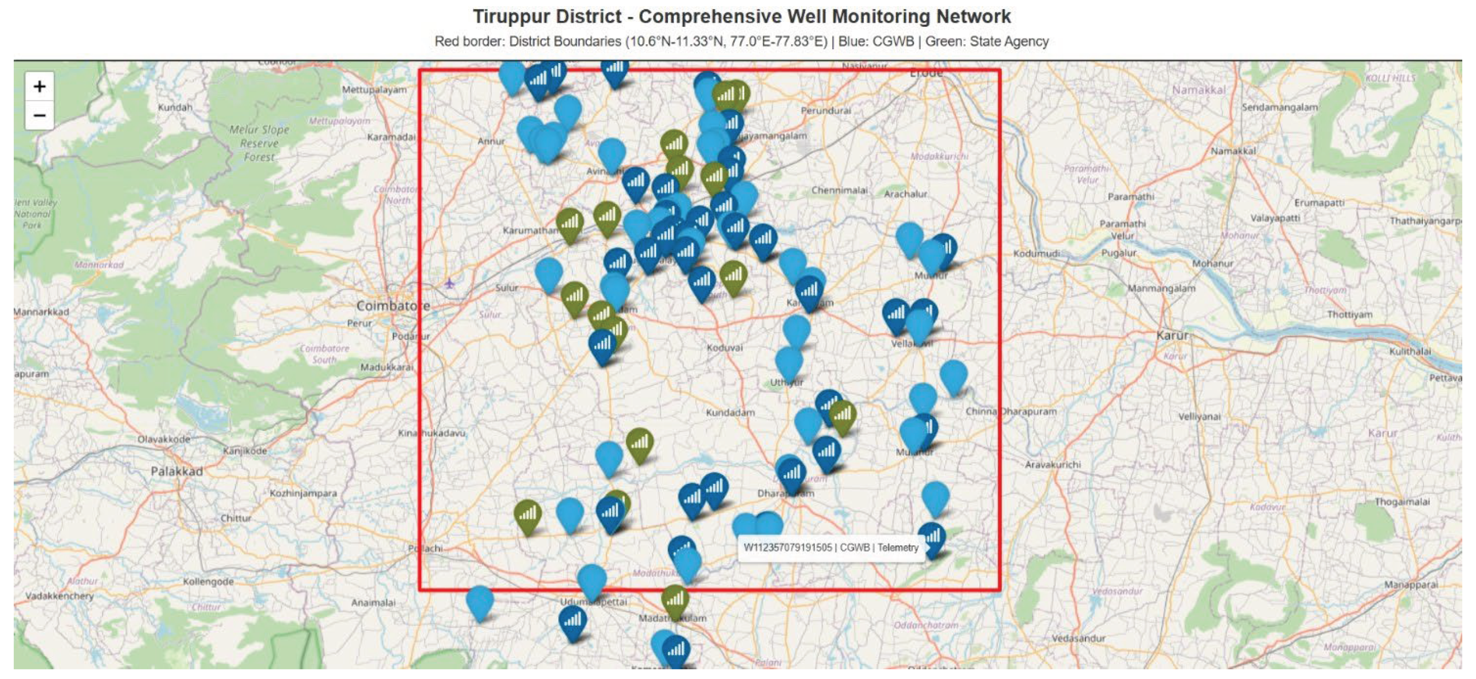 Preprints 191091 g003